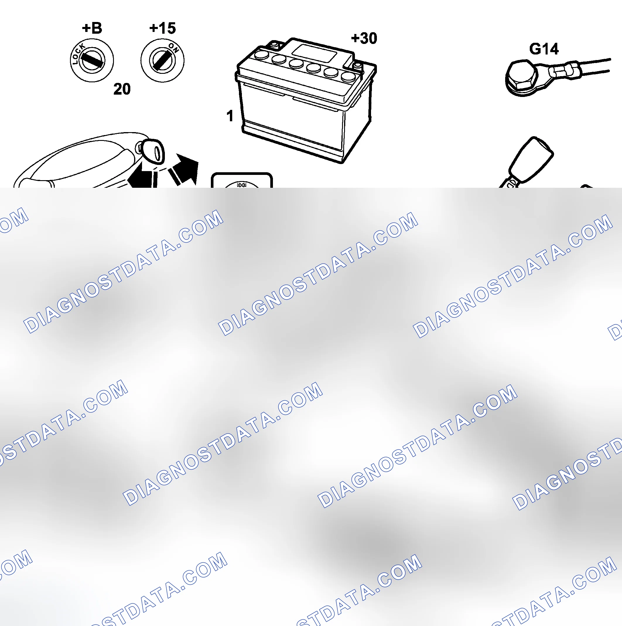 Scheme 82: Control Module Inputs