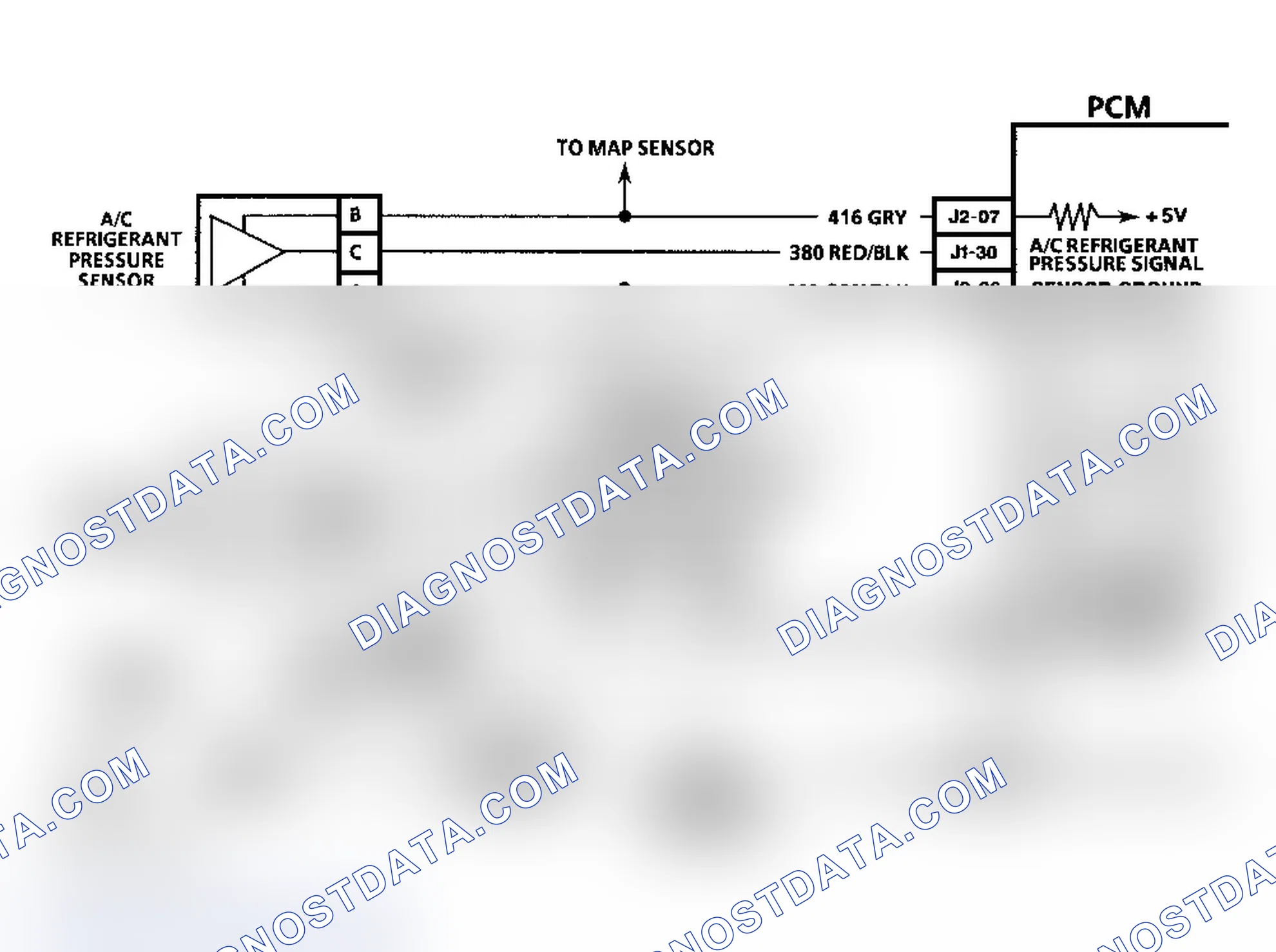 Scheme 92: Diagnostic Aids