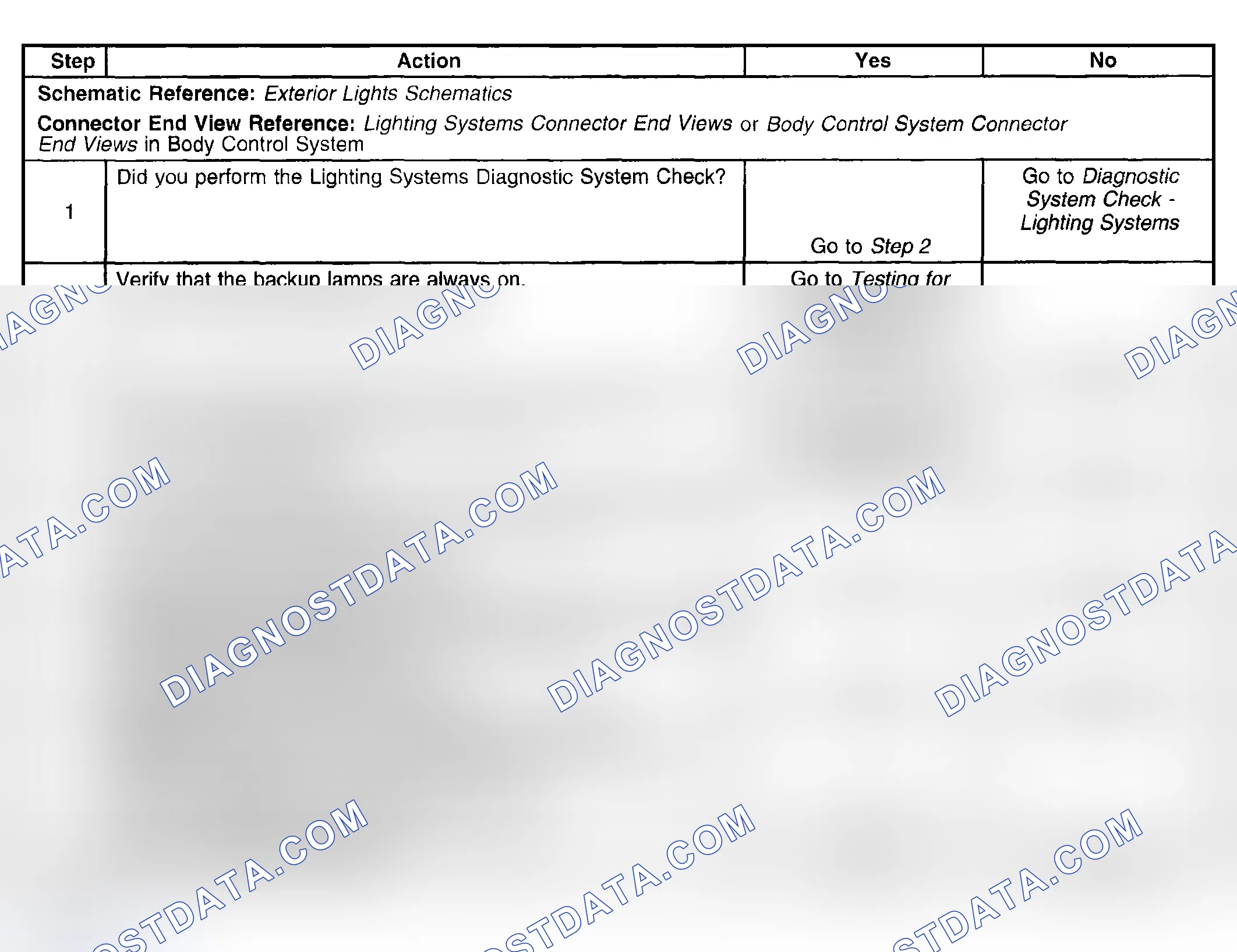 Scheme 180: Backup Lamps Always On