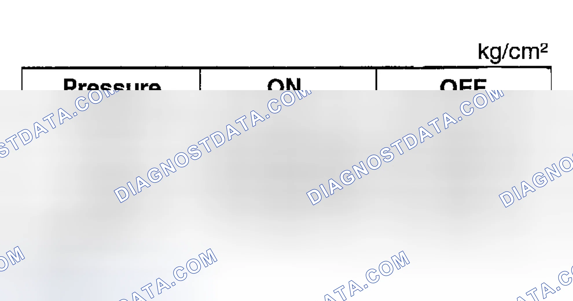 Scheme 2: OPERATING CHARACTERISTIC