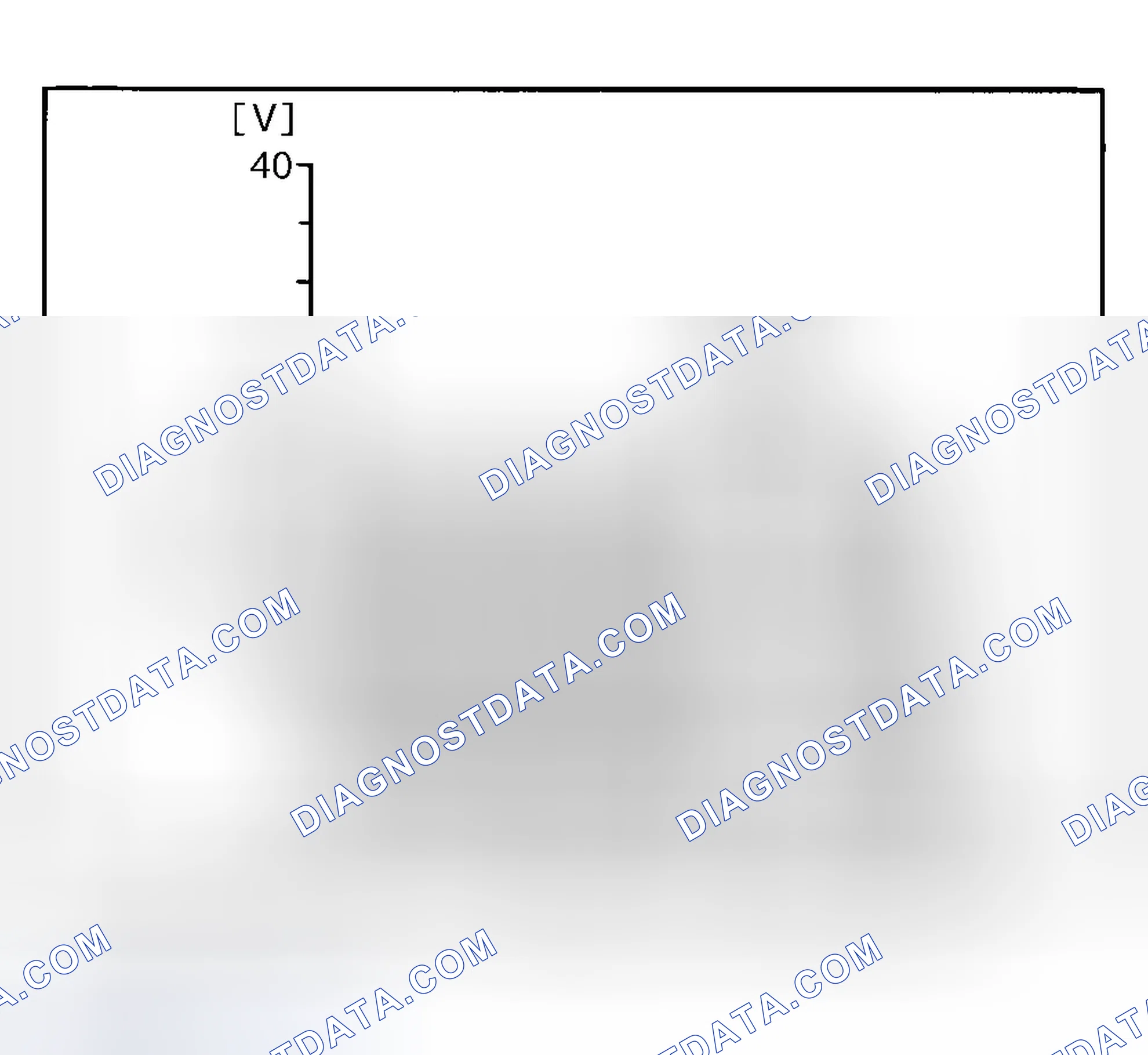Scheme 6