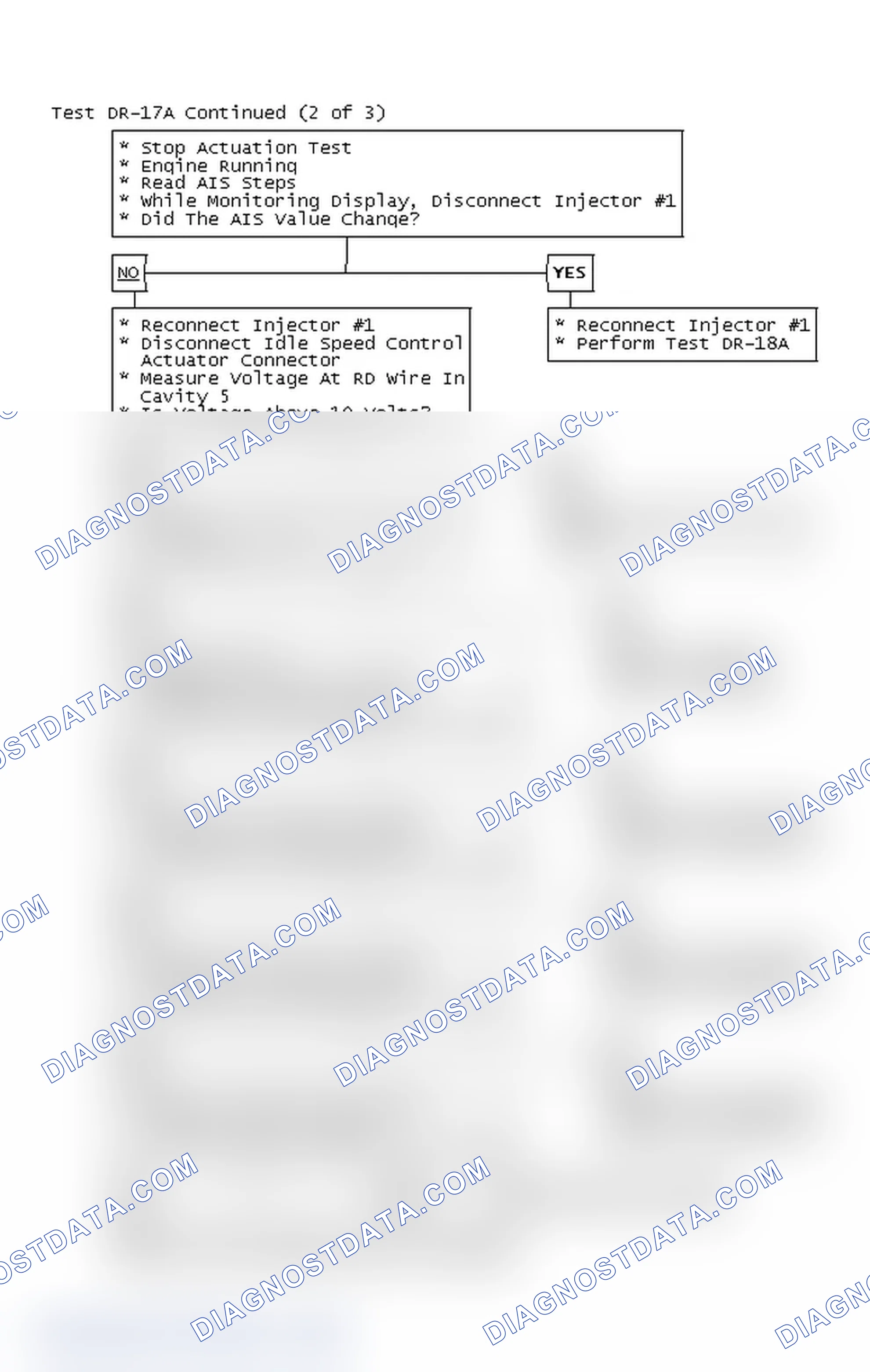 Scheme 214: Test DR-17A Continued (2 of 3)