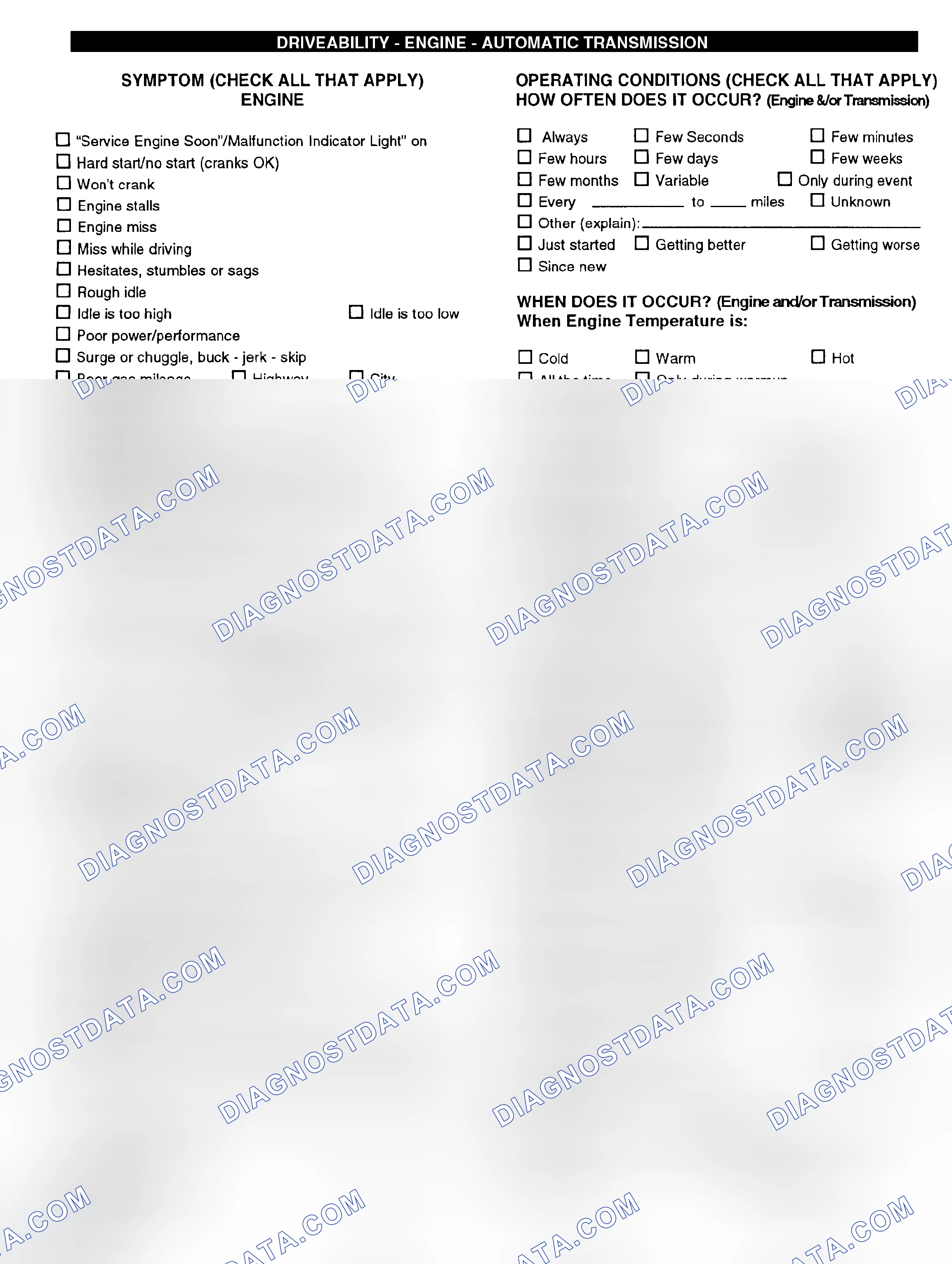 Scheme 6: Engine Driveability & Automatic Transmission