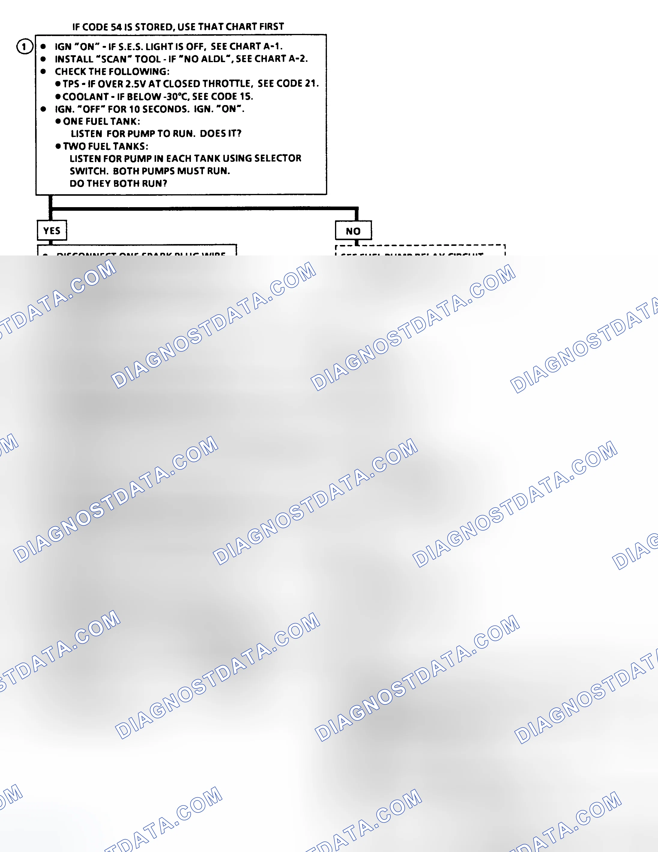 Scheme 11