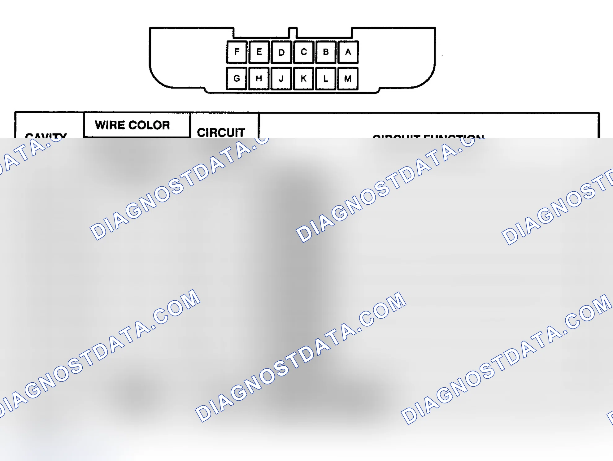 Scheme 9: CONNECTOR IDENTIFICATION