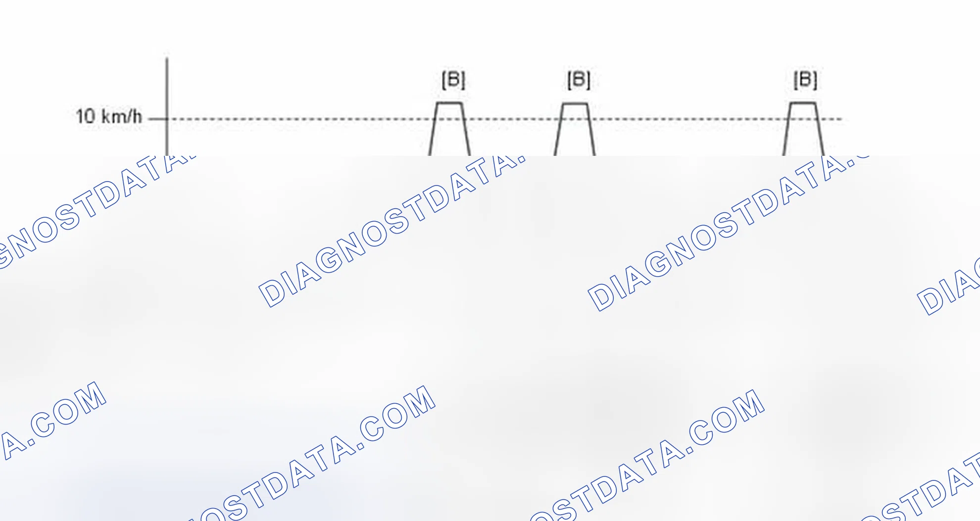 Scheme 485: INITIALIZATION [02/2014 - ]