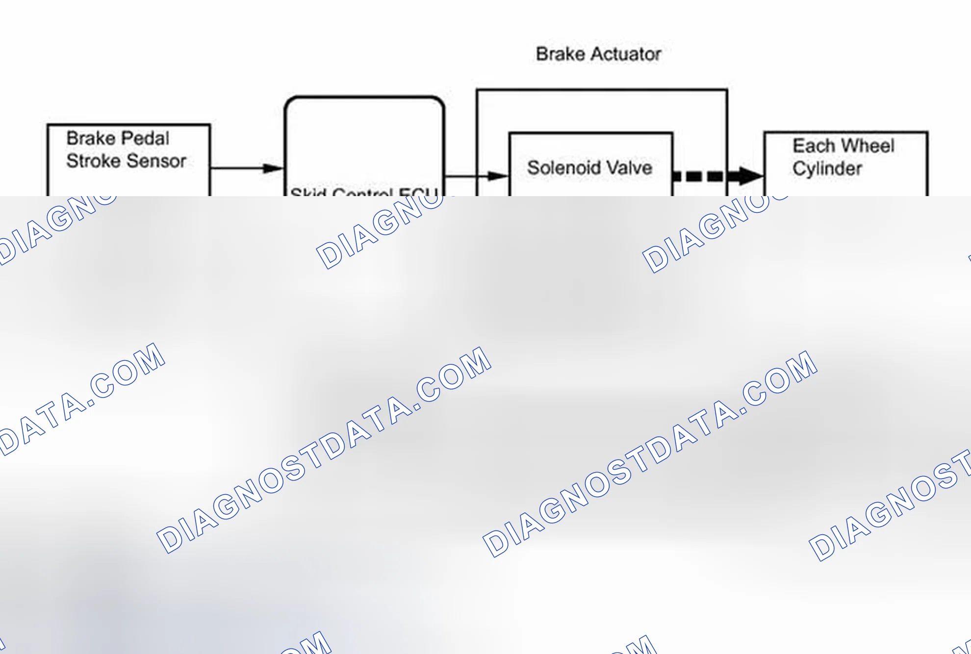Scheme 161