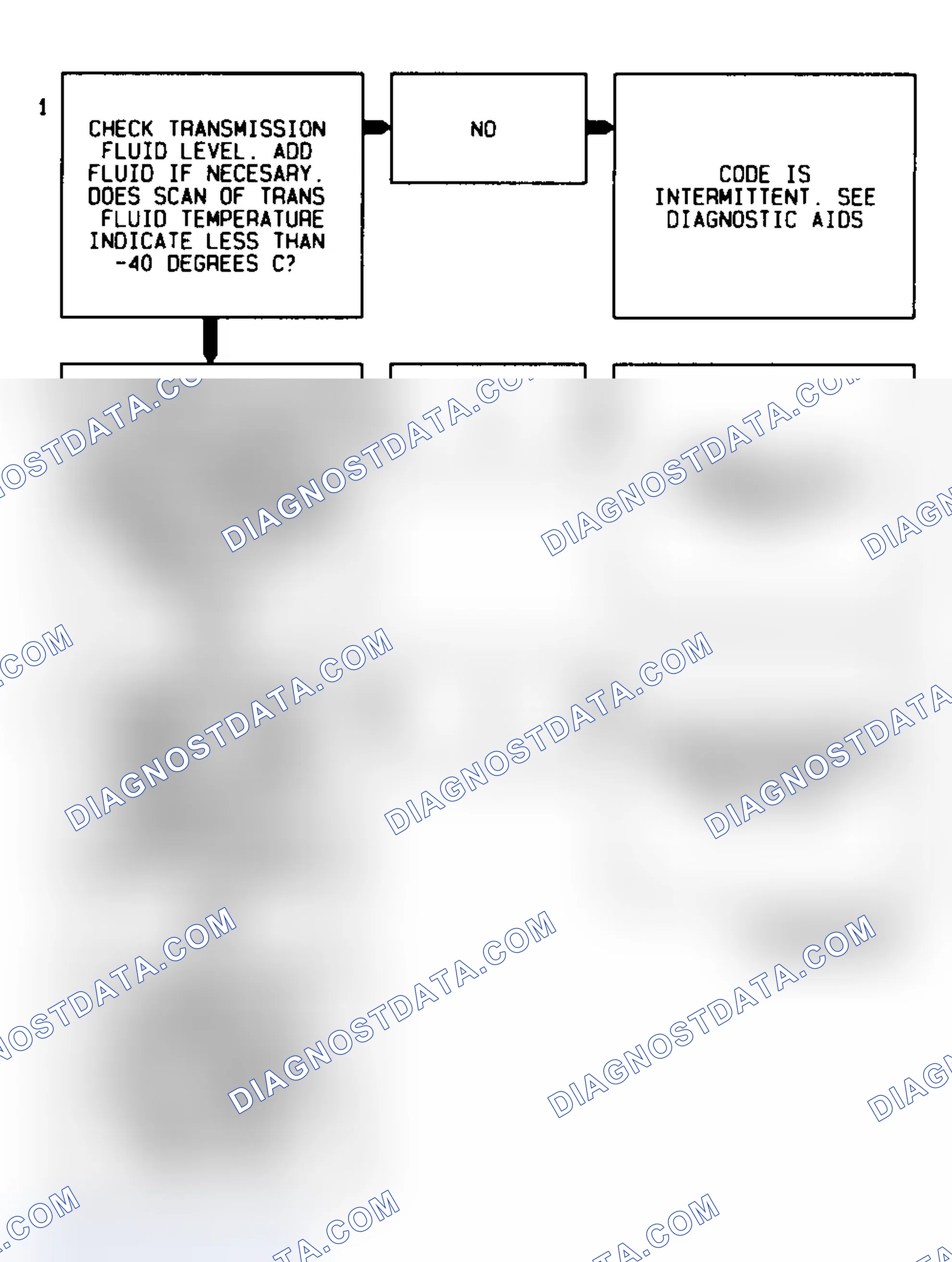 Scheme 438: Code 59 Flow Chart Transmission Fluid Temperature Low