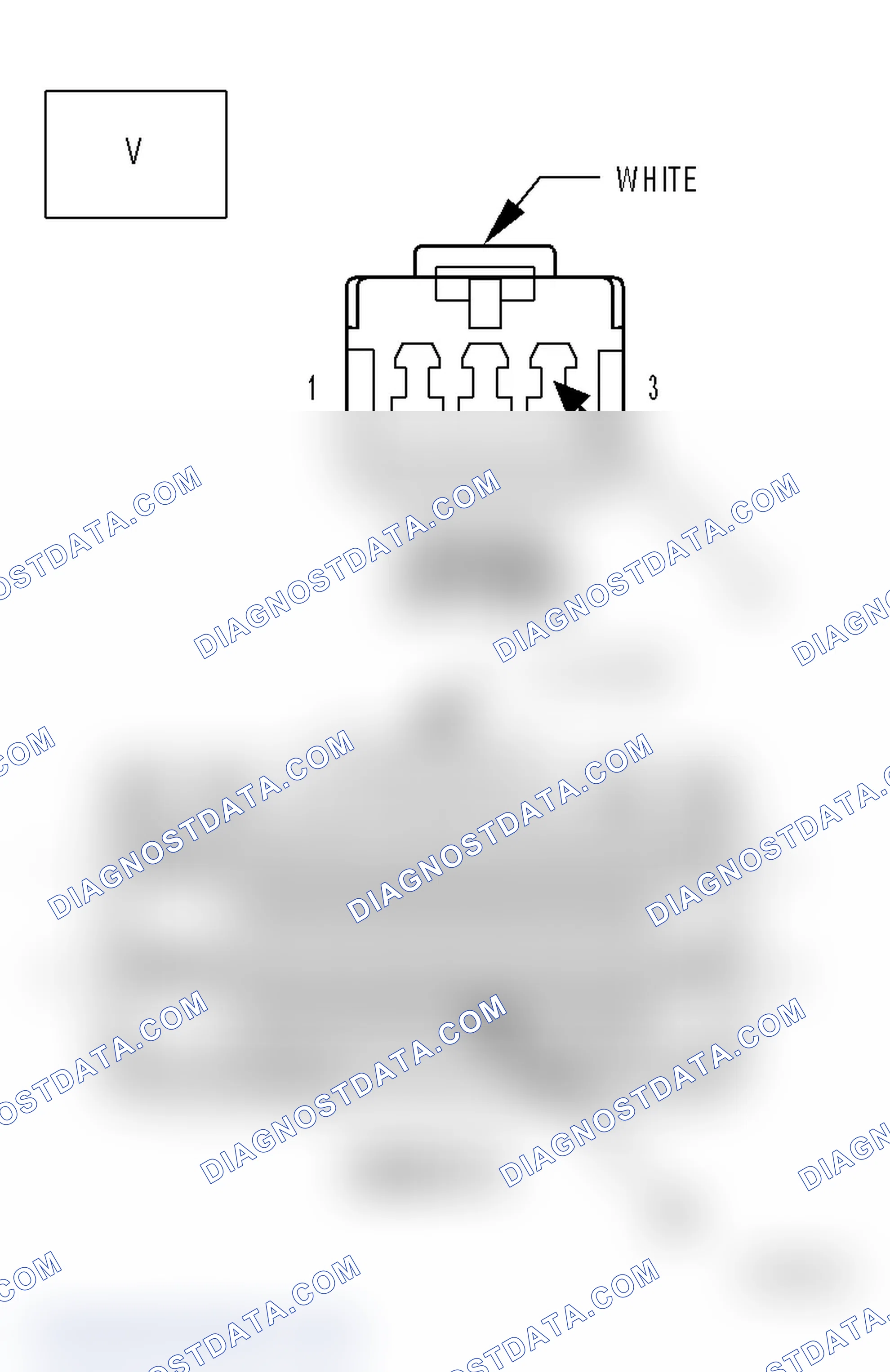 Scheme 35: Diagnostic Test