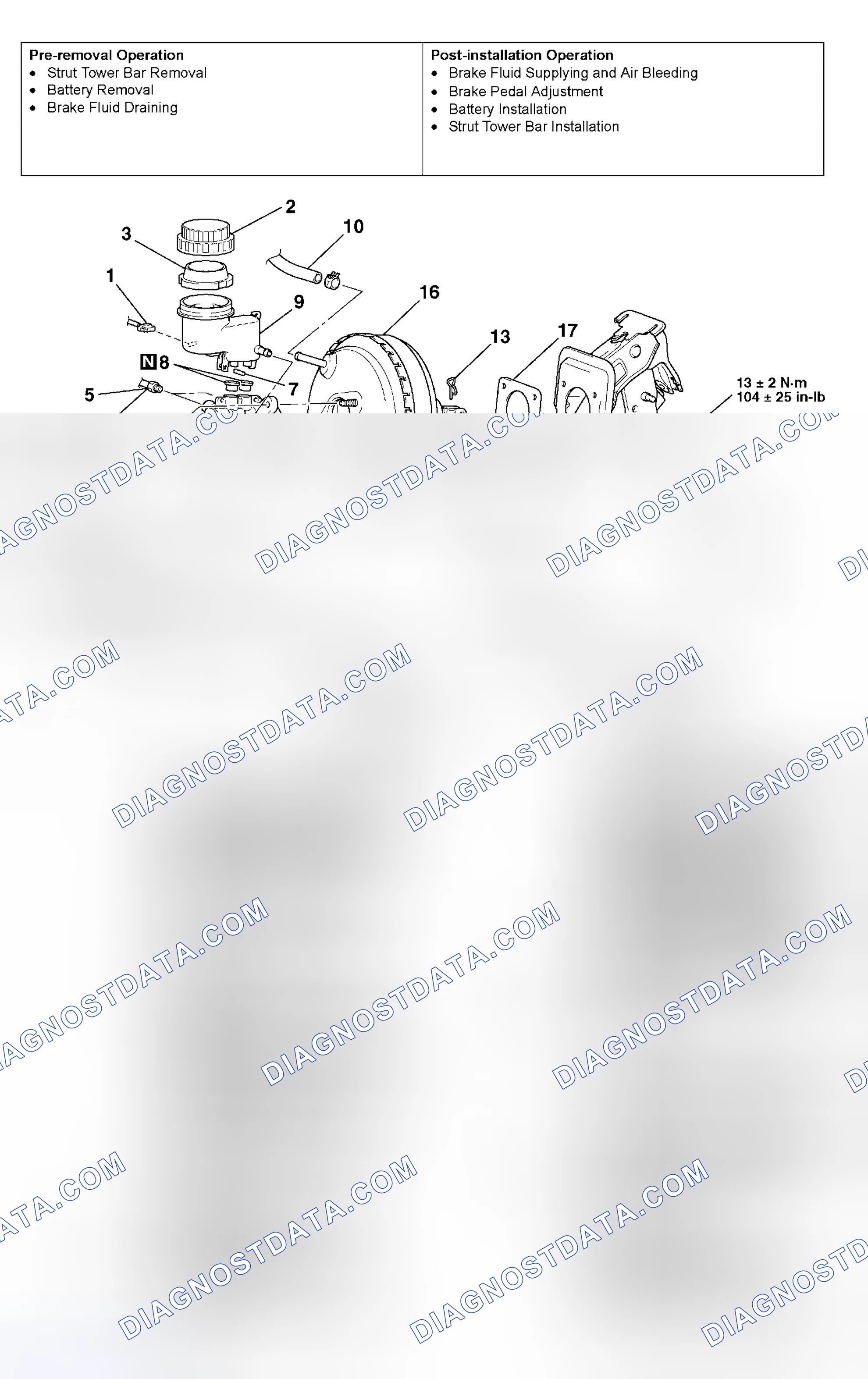 Scheme 49: REMOVAL AND INSTALLATION