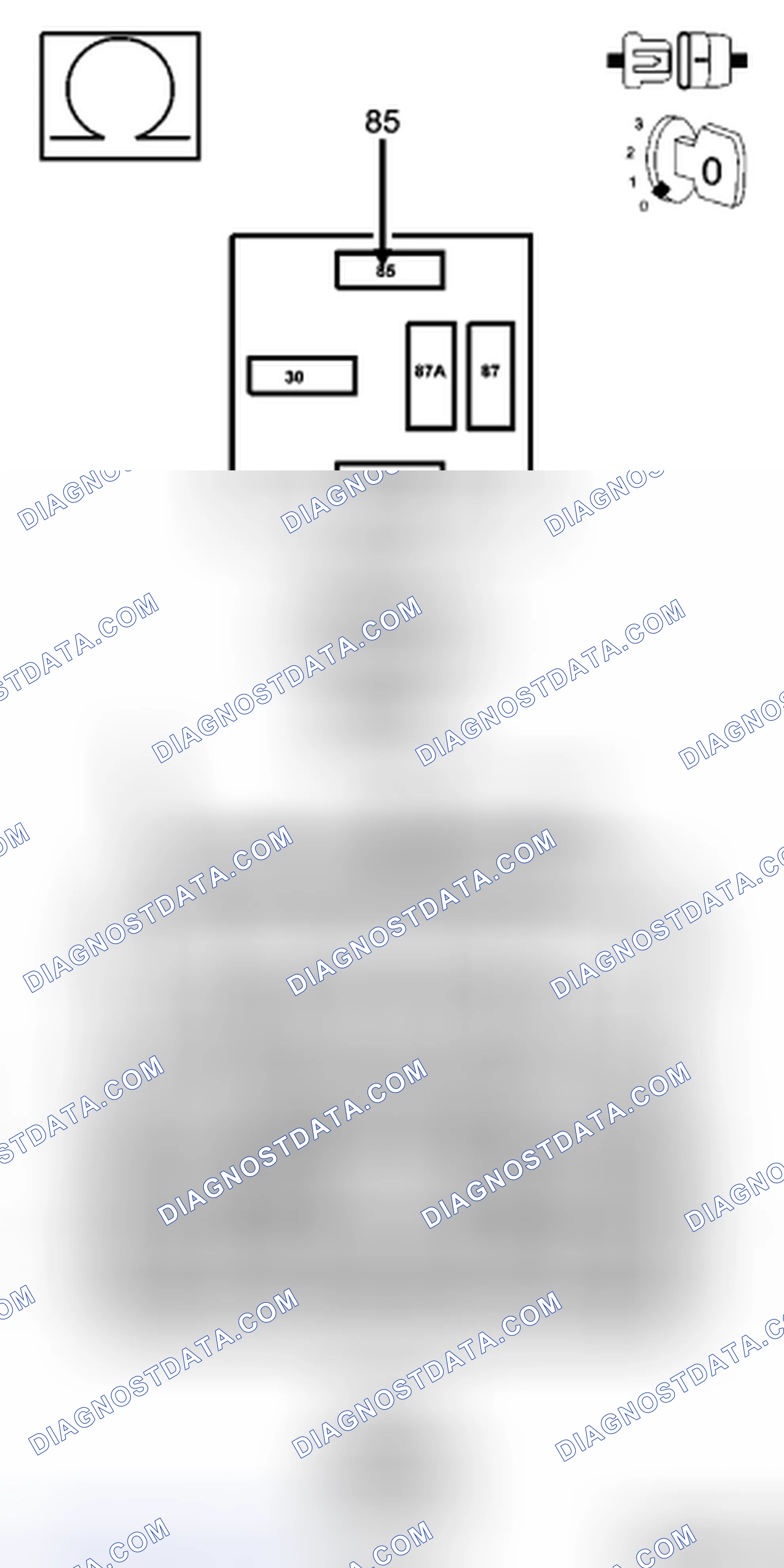 Scheme 7: Diagnostic Test