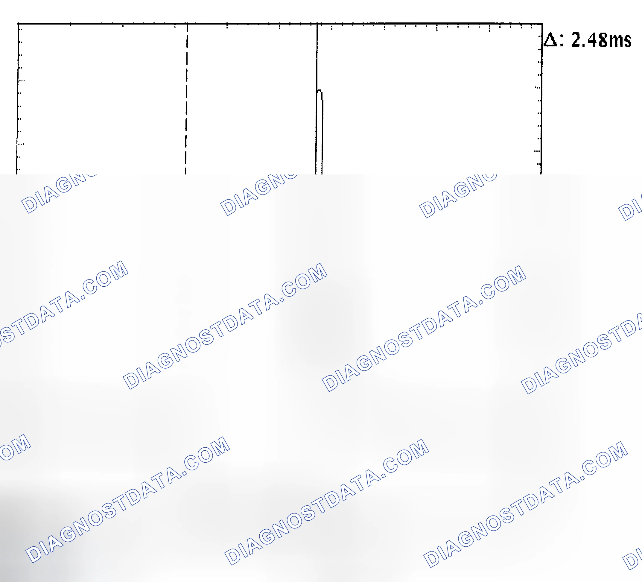 Scheme 24: Injector Bank - Known Good - Voltage Pattern