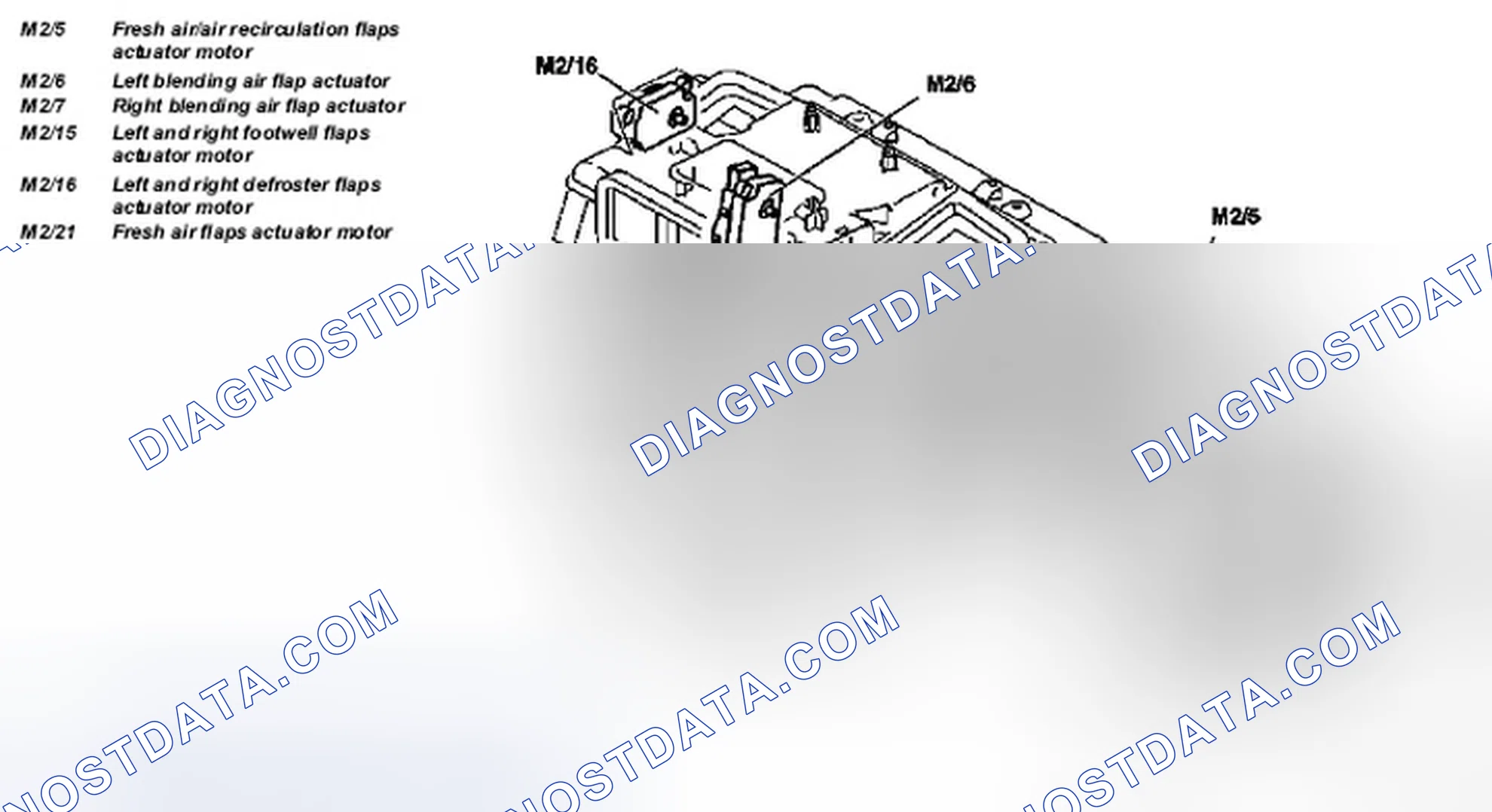 Scheme 13: Identifying Fresh Air/Air Recirculation Flaps Actuator Motor And Left Blending Air Flap Actuator