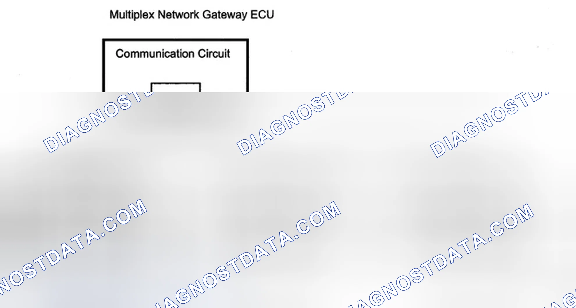 Scheme 18: INSPECTION PROCEDURE