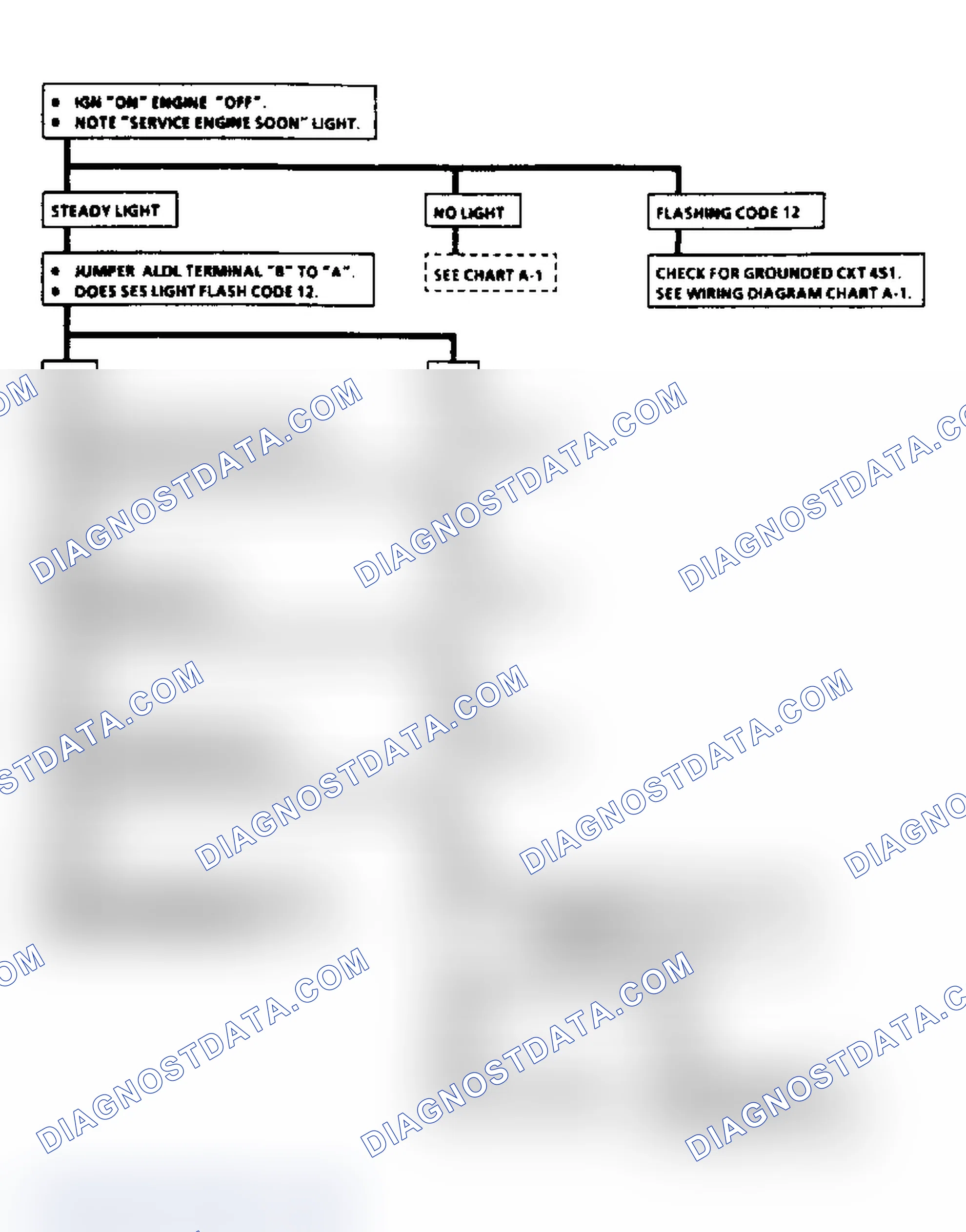 Scheme 599: Diagnostic Circuit Check