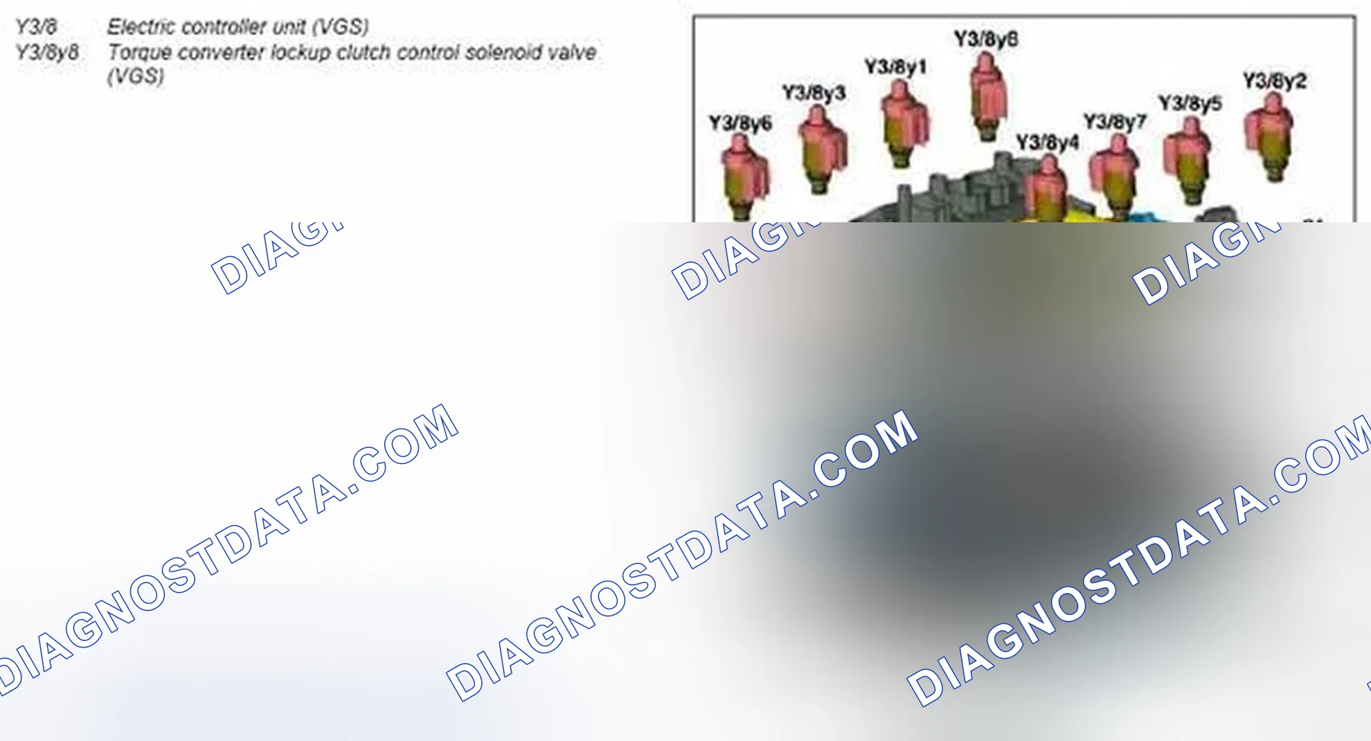 Scheme 223: Control solenoid valve, task - GF27.19-P-5111-01H