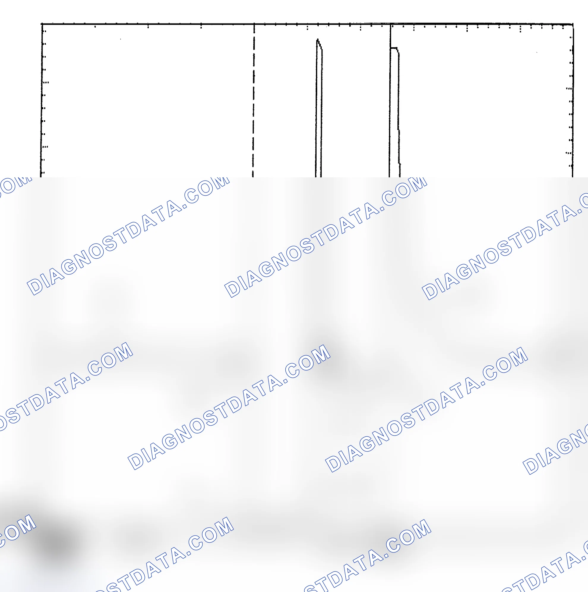 Scheme 6: Identifying Current Controlled Type Injector Pattern