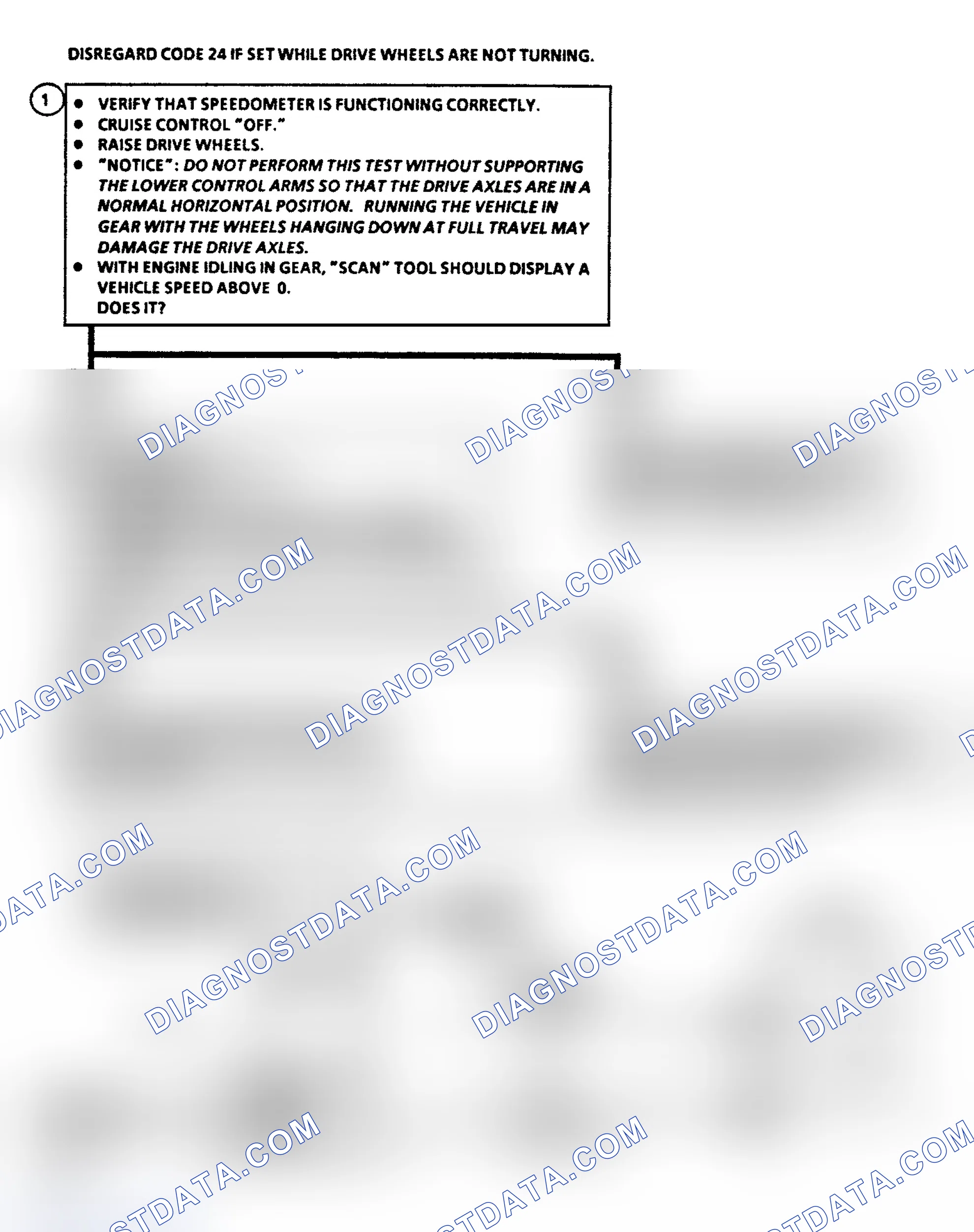 Scheme 112: Flow Chart & Schematic, Code 24: VSS W/In-Dash Speed Sensor (A Body)