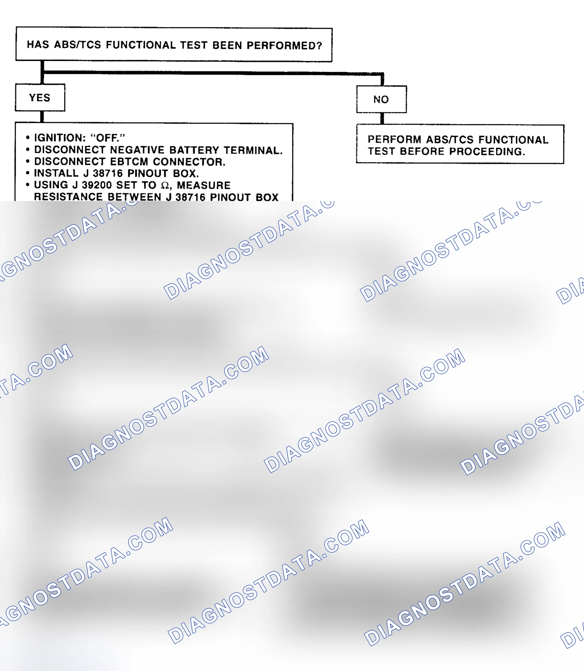 Scheme 14