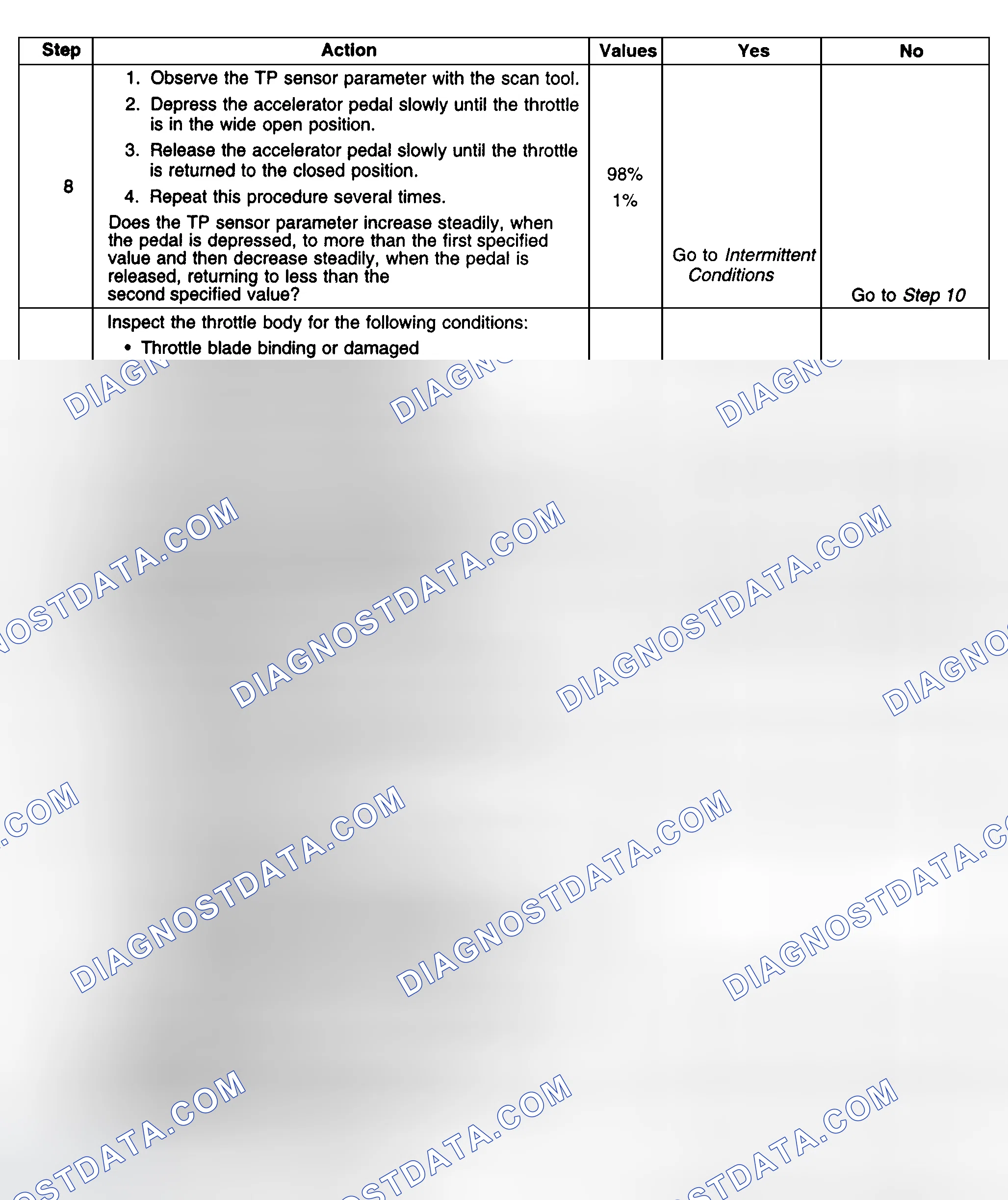 Scheme 476