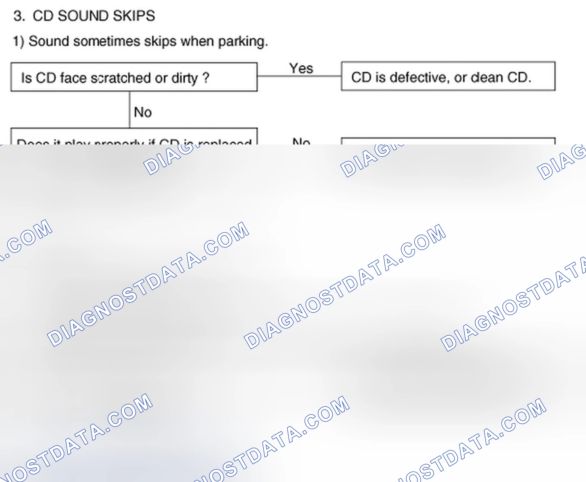 Scheme 43