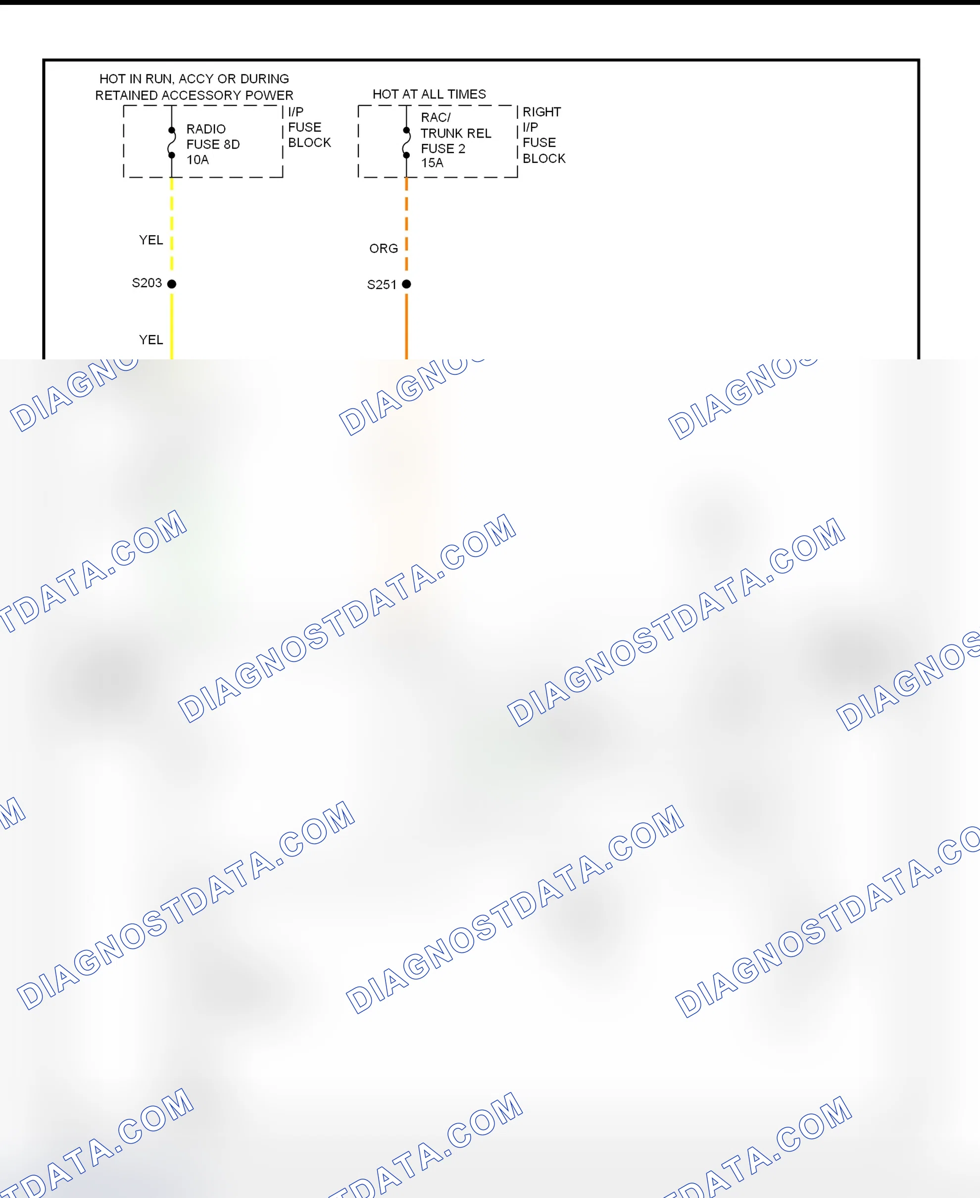 Scheme 2: Power Antenna Wiring Diagram (Bonneville, Eighty Eight & LSS)