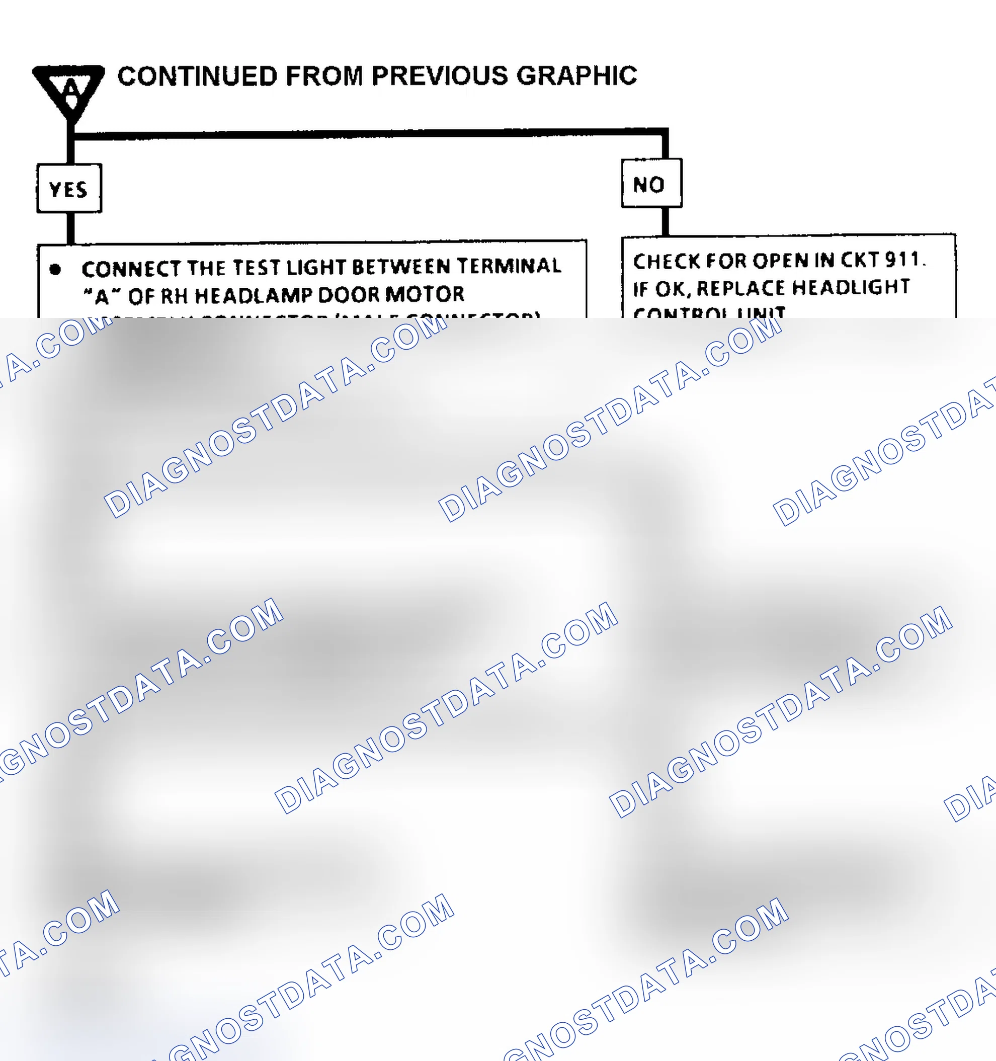 Scheme 6