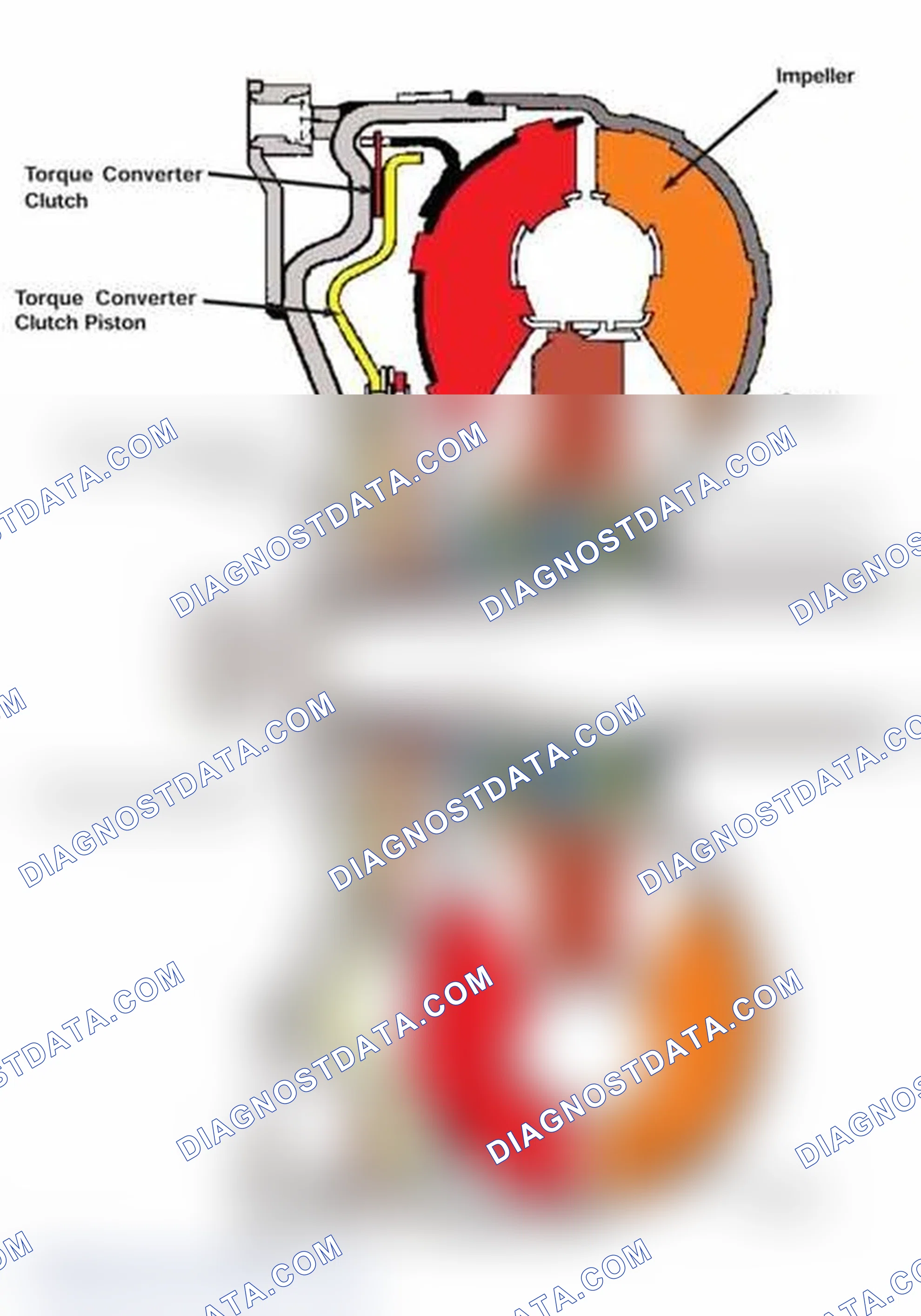 Scheme 172