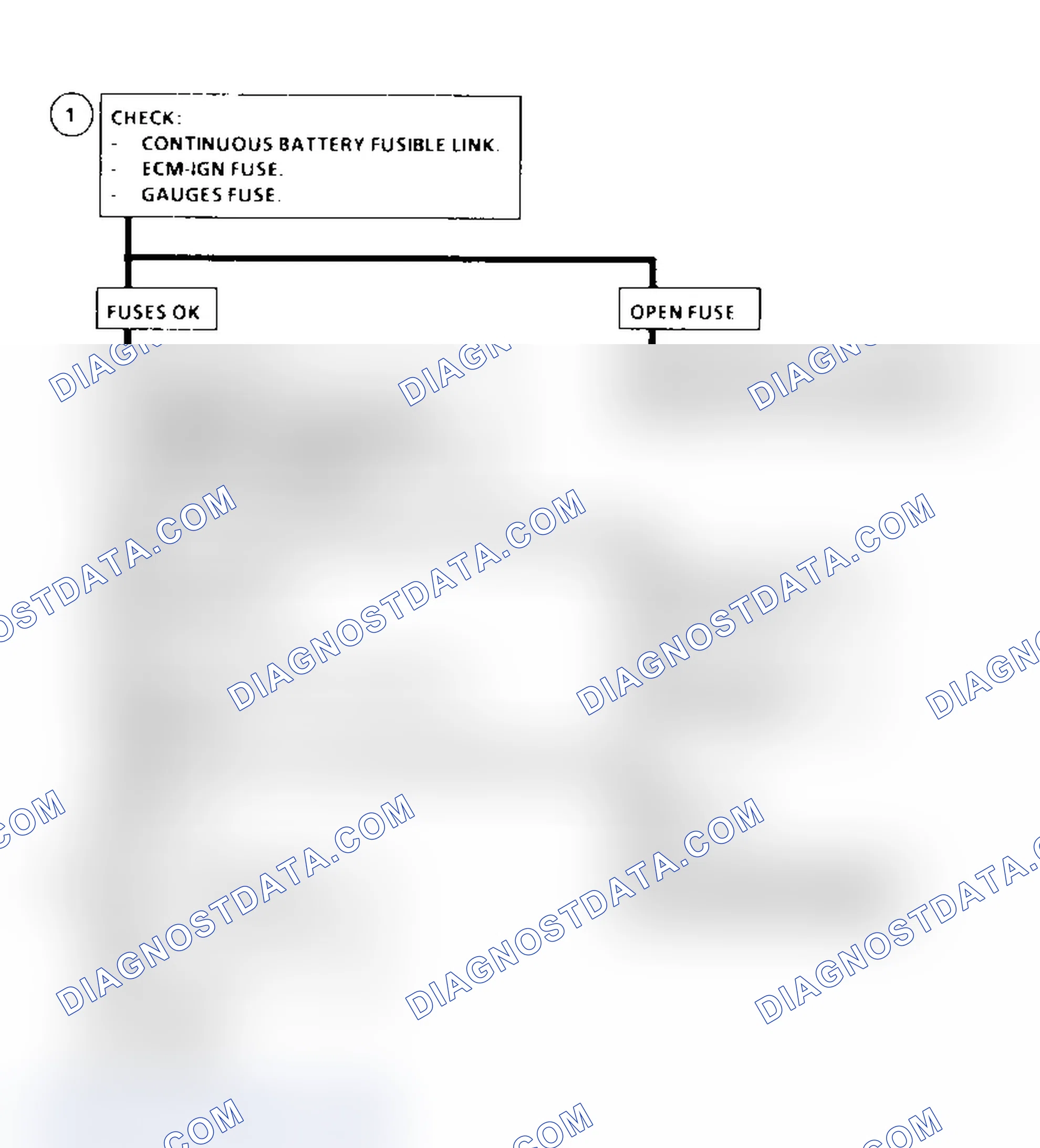 Scheme 314: Chart A-1 Flow Chart ("C" & "K" Series) No MIL (Service Engine Light Soon)