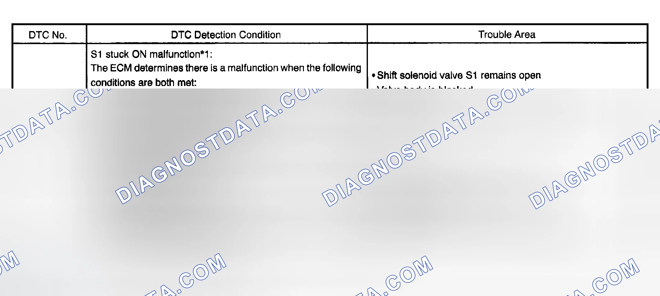 Scheme 52: SYSTEM DESCRIPTION