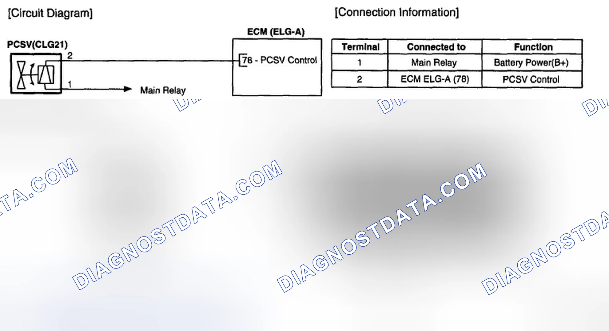 Scheme 38: Circuit Diagram