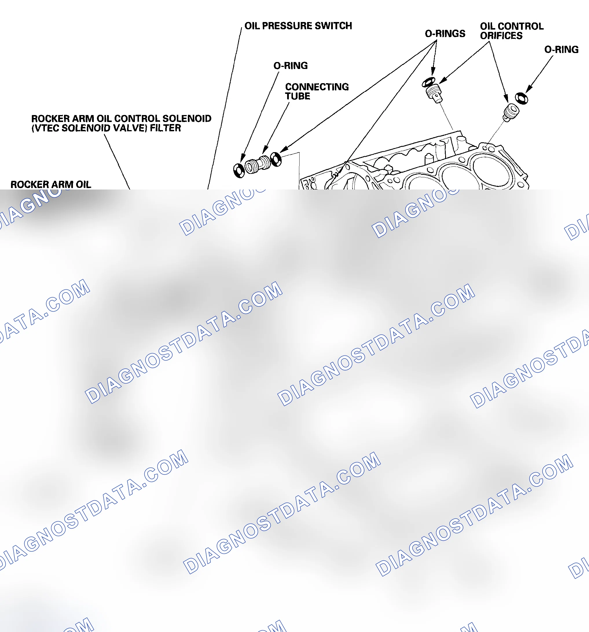 Scheme 2: Component Location Index