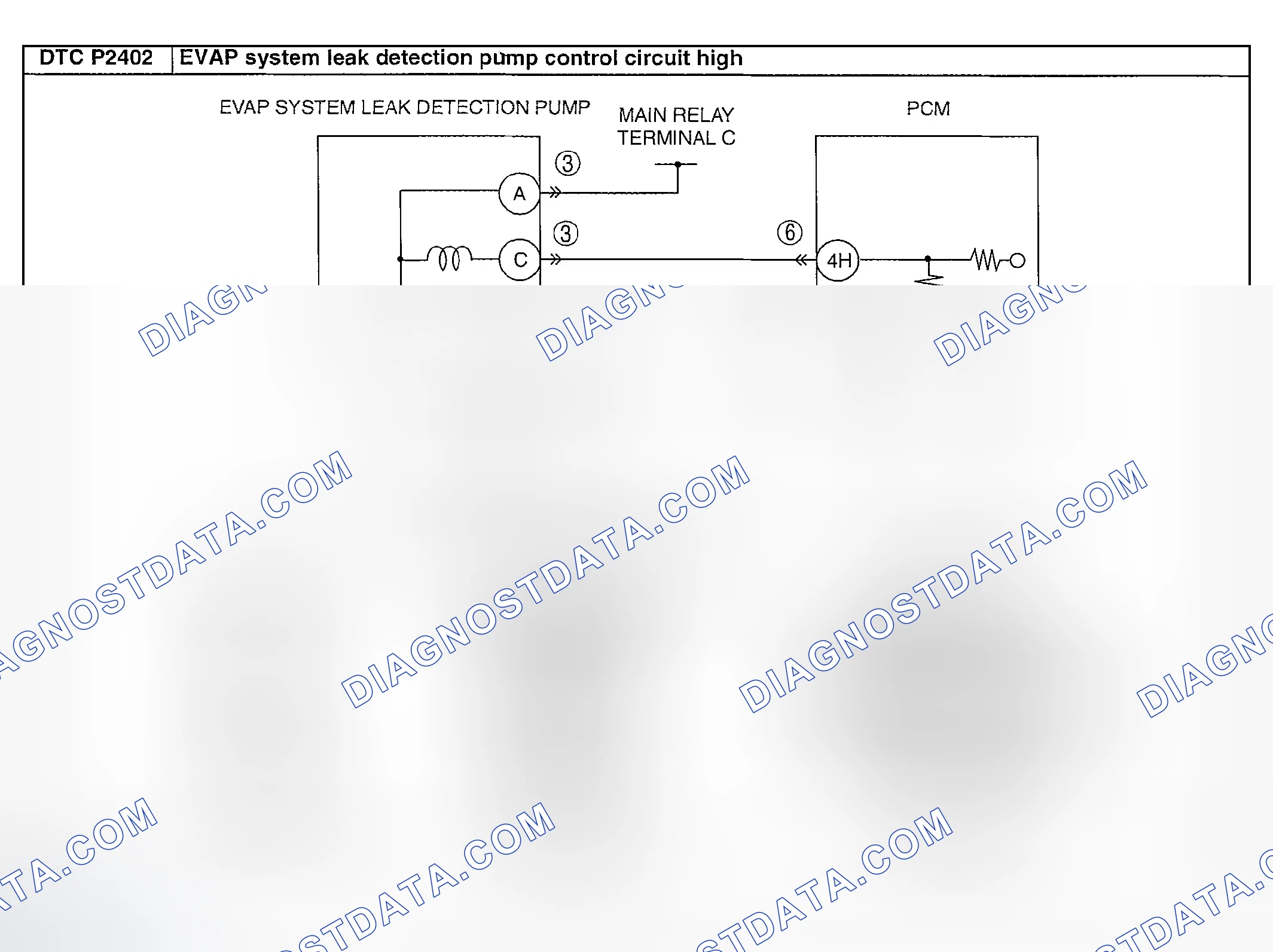 Scheme 325