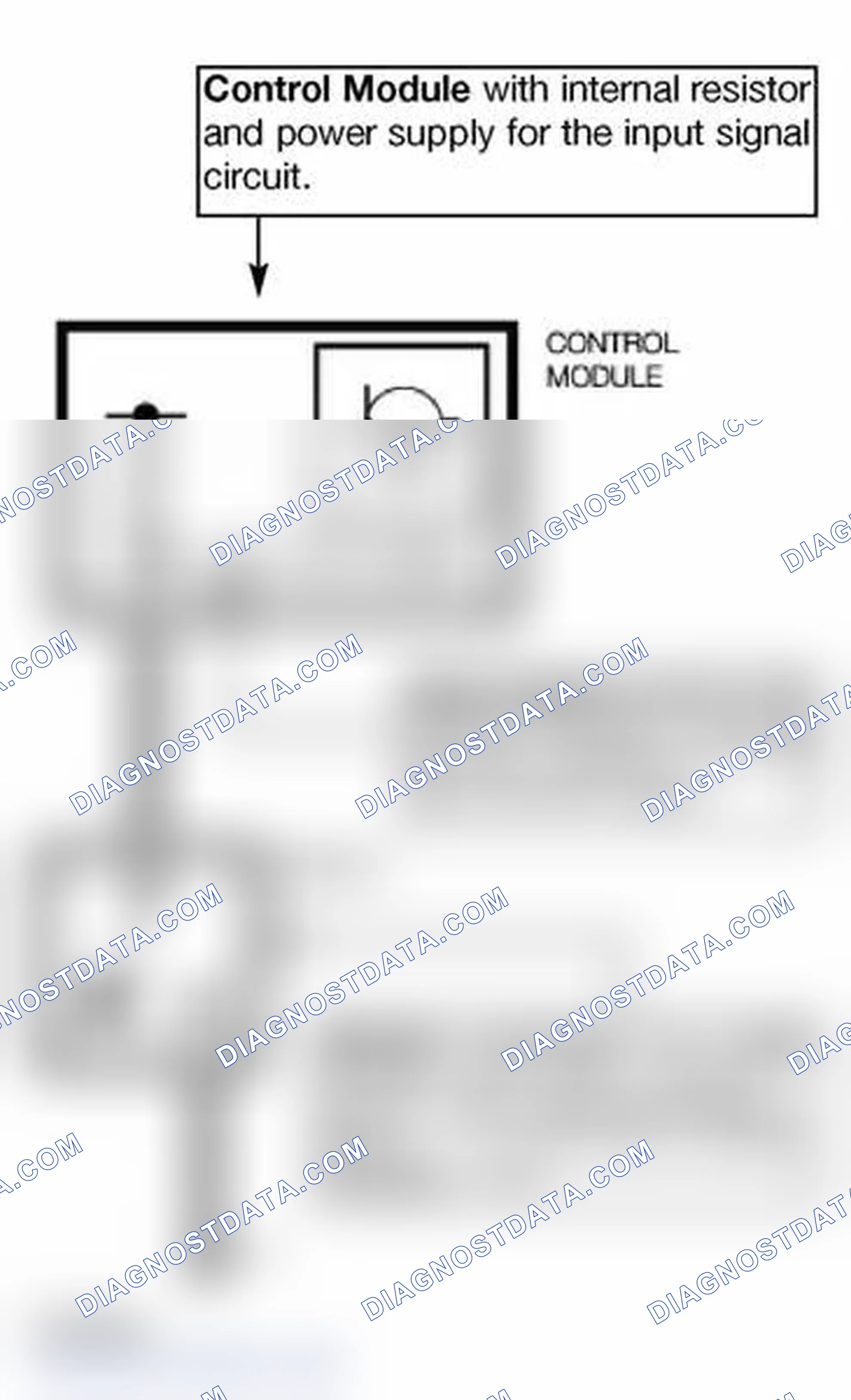 Scheme 169: Switched B- Signal