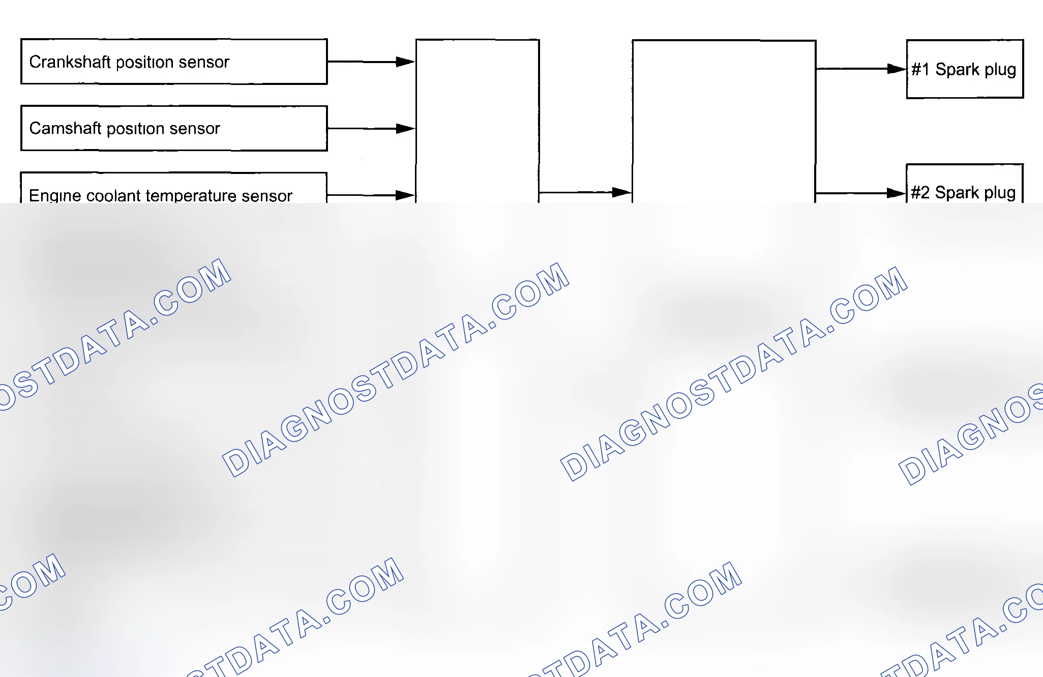 Scheme 22: IGNITION CONTROL