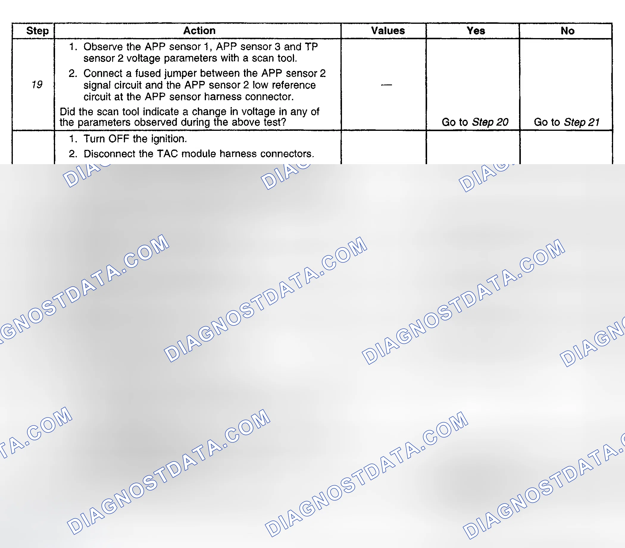 Scheme 626