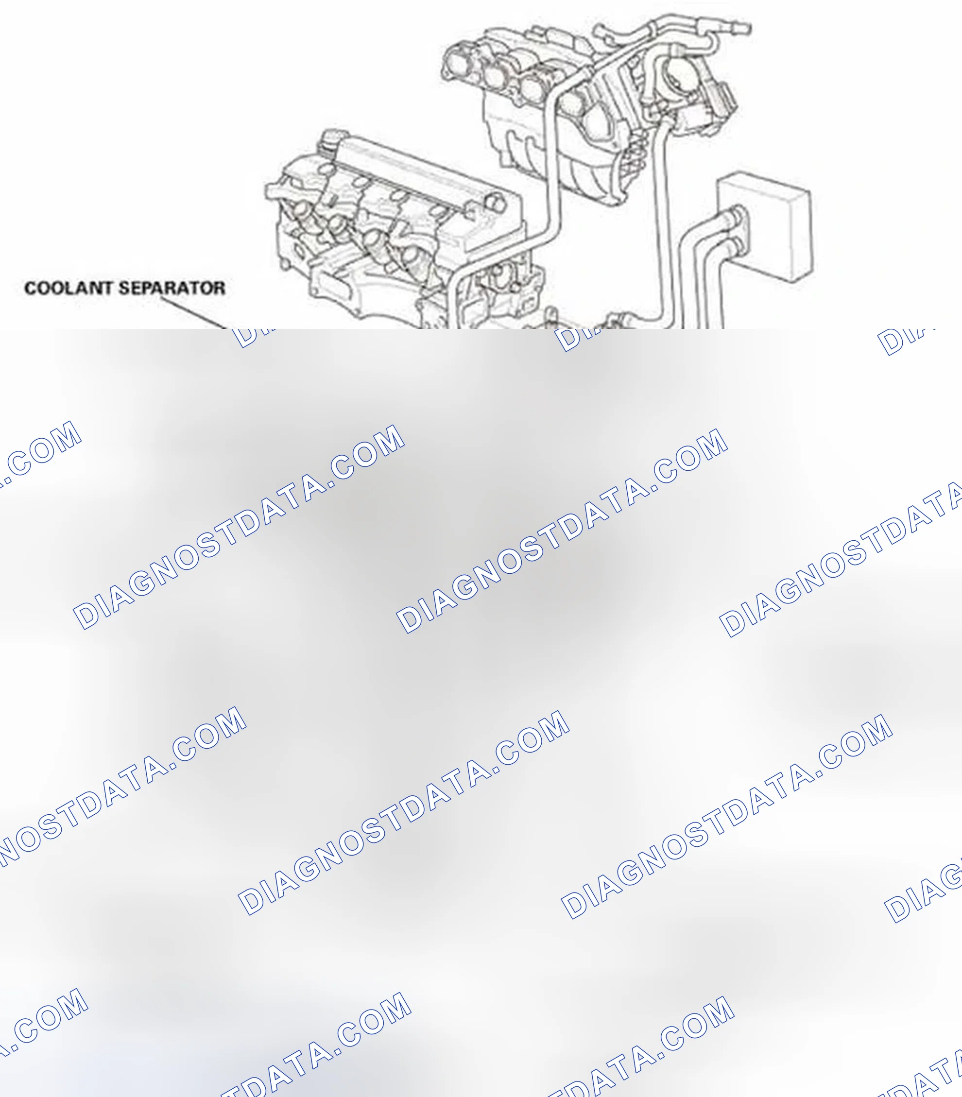Scheme 203: Cooling System Component Location Index (Except K24Z7)