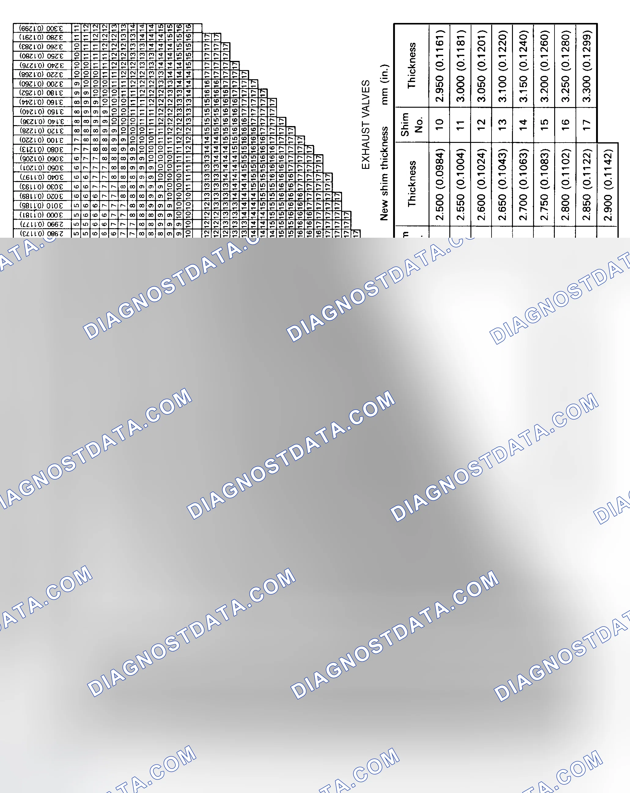 Scheme 6