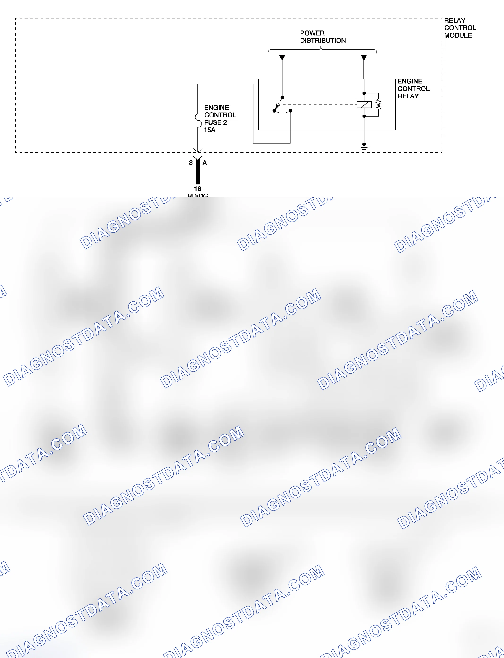 Scheme 191: P0400-EGR SYSTEM PERFORMANCE