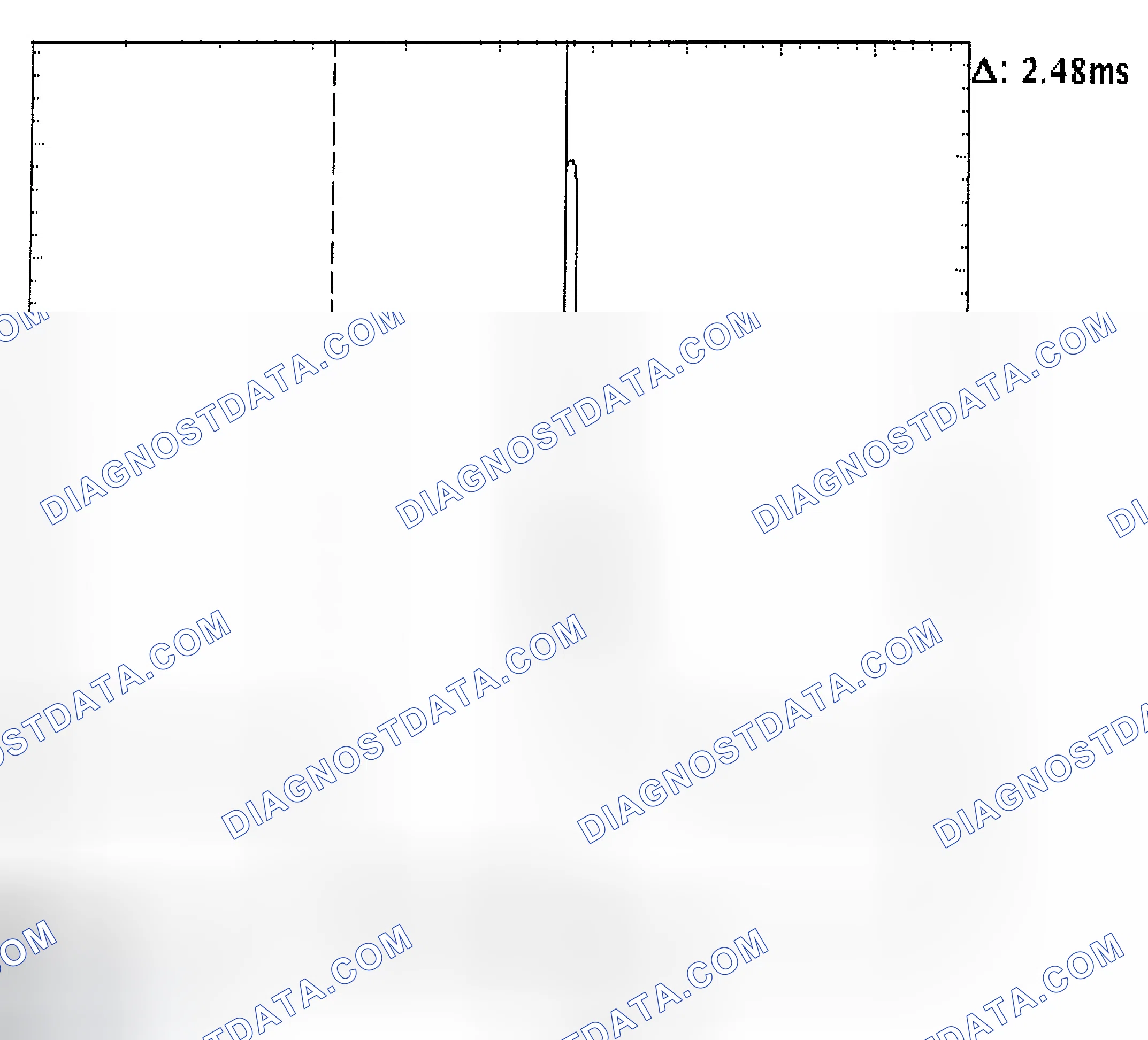Scheme 24: Injector Bank - Known Good - Voltage Pattern