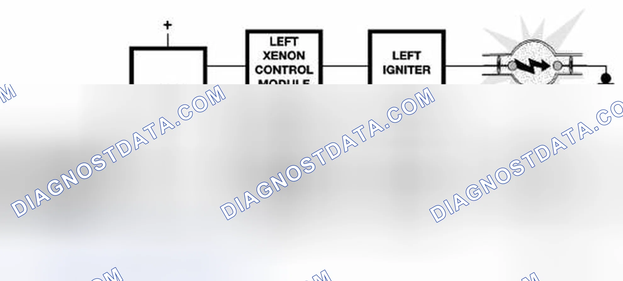 Scheme 1: Functional Description