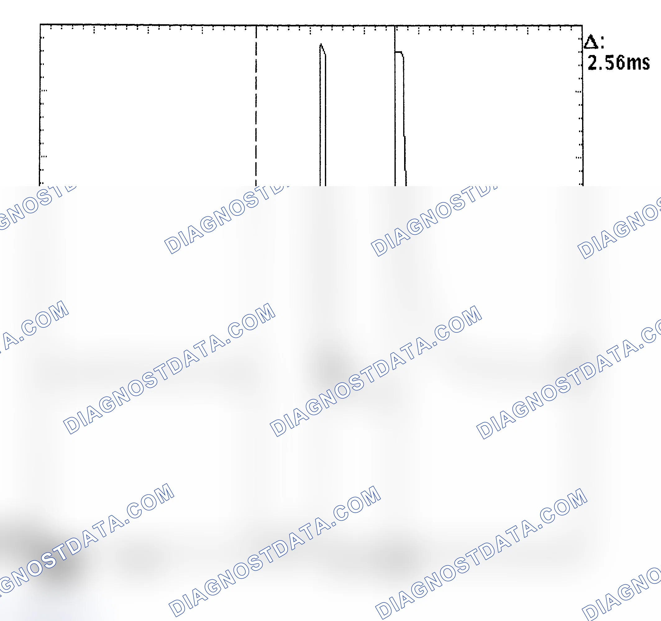 Scheme 27: Injector Bank - Known Good - Voltage Pattern