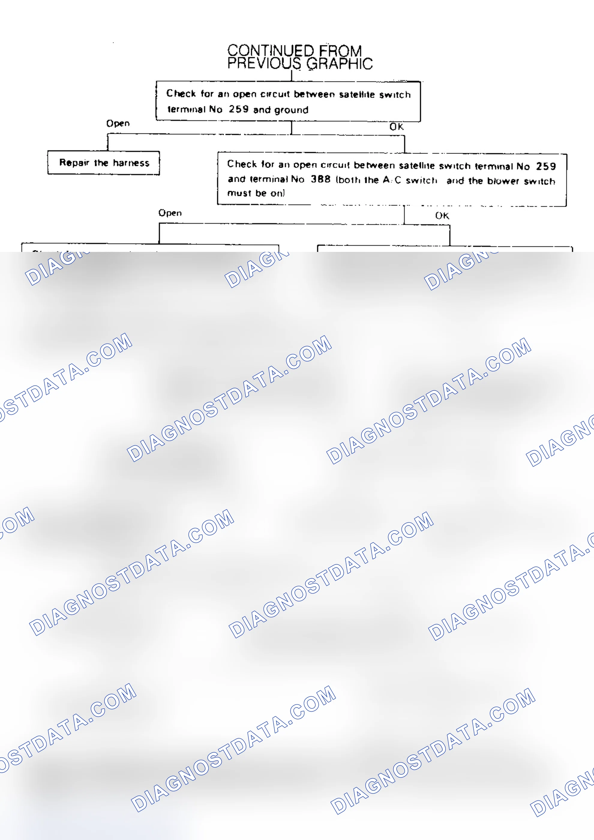 Scheme 9: Magnetic Clutch Inoperative - 4ZC1 Engine (Part 4 of 4)