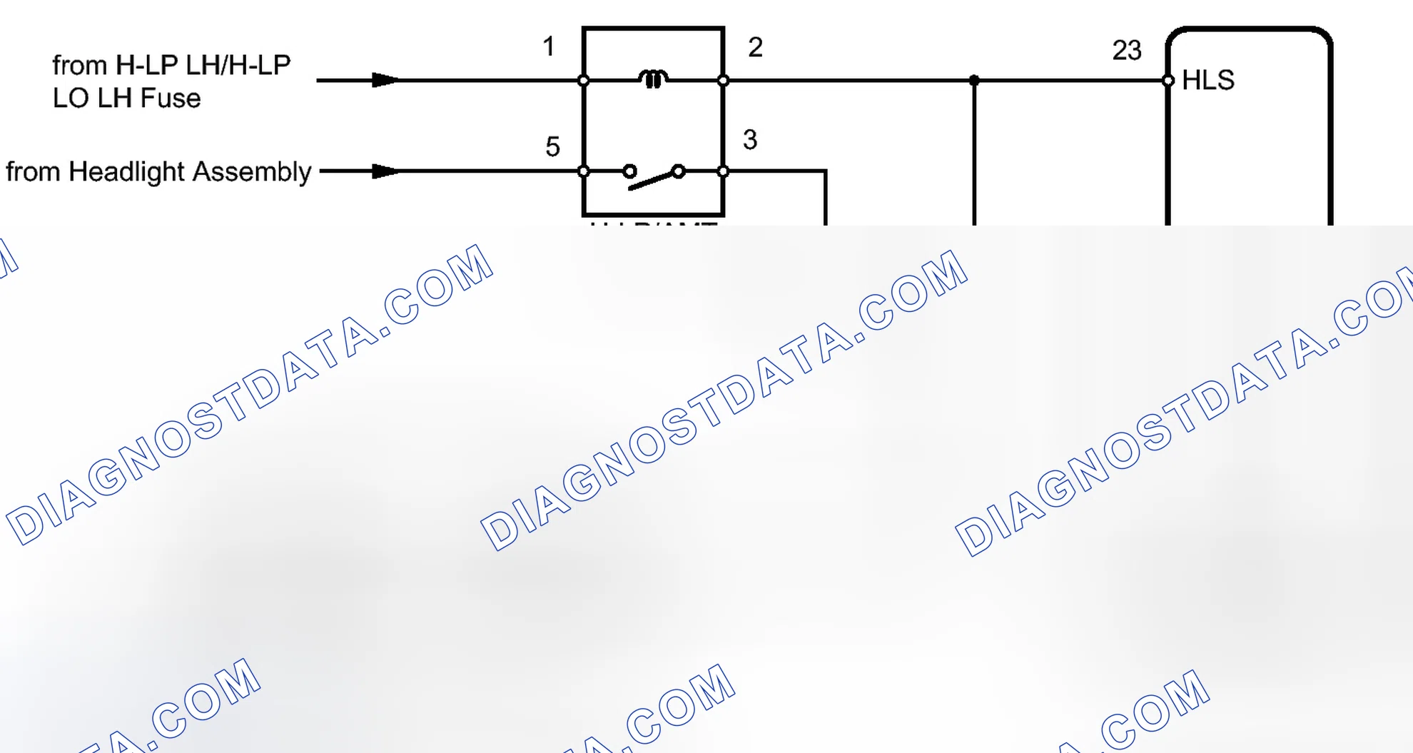 Scheme 225: WIRING DIAGRAM
