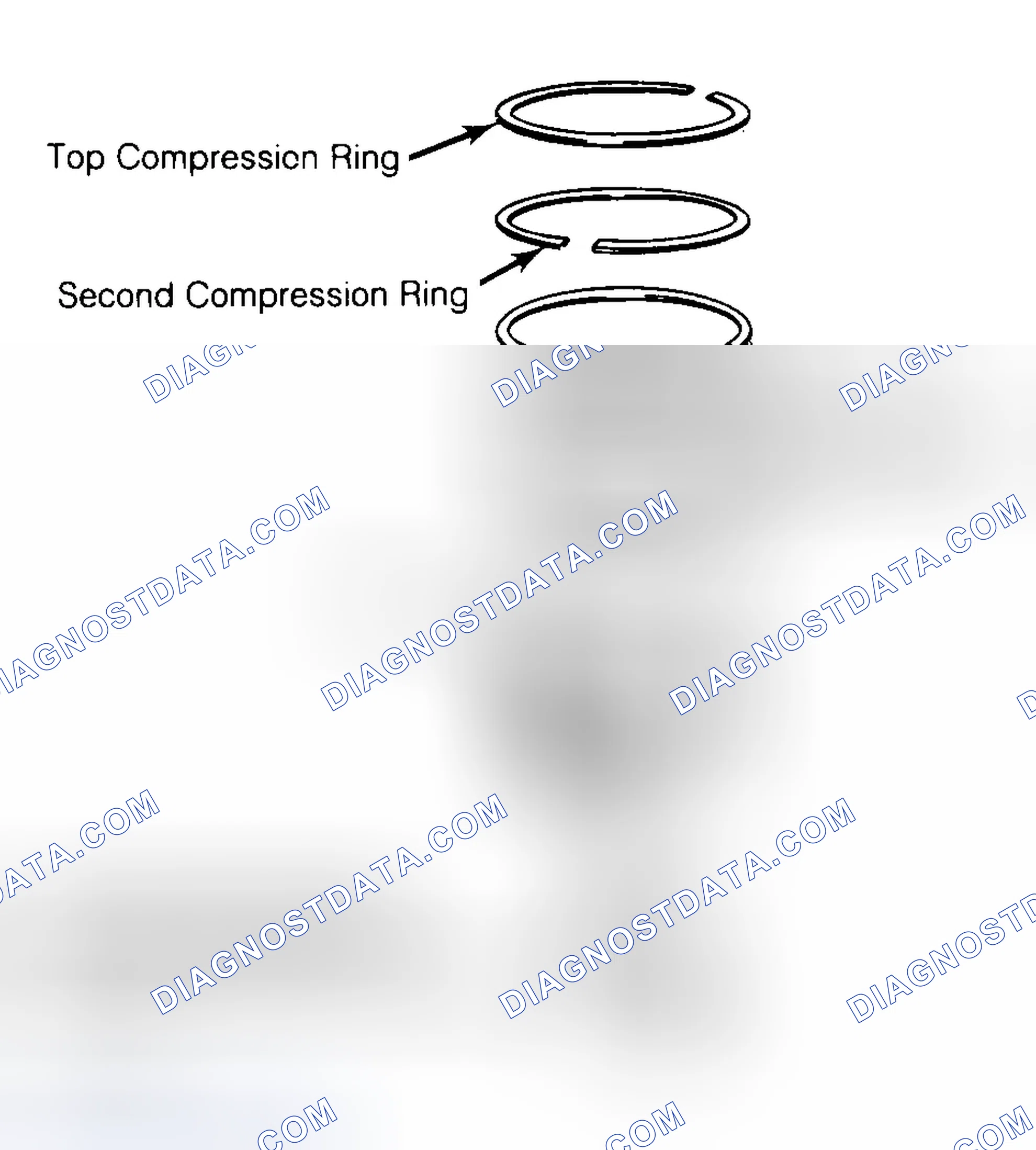 Scheme 8: Positioning Typical Piston Ring End Gap