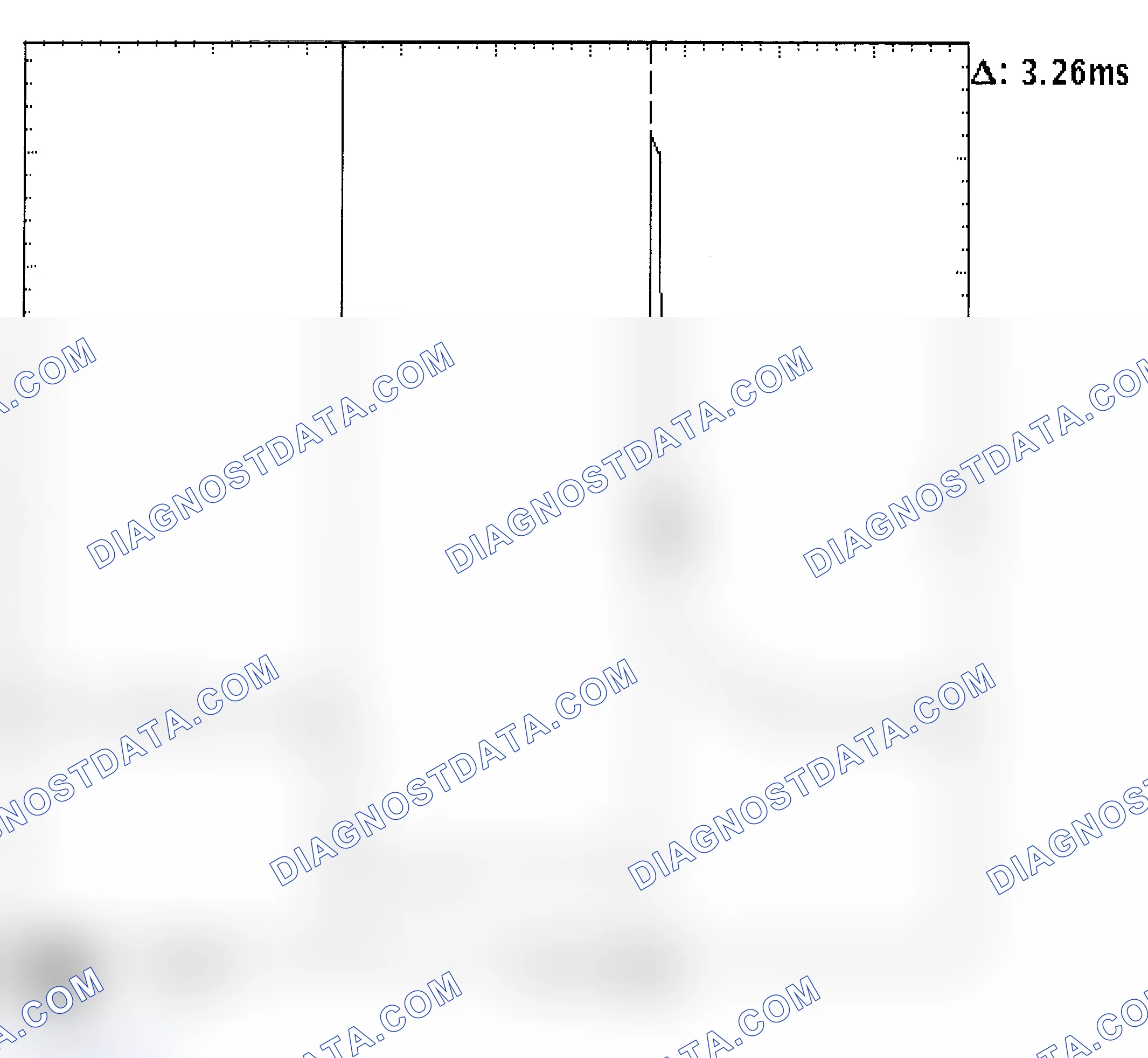 Scheme 22: Injector Bank - Known Good - Voltage Pattern