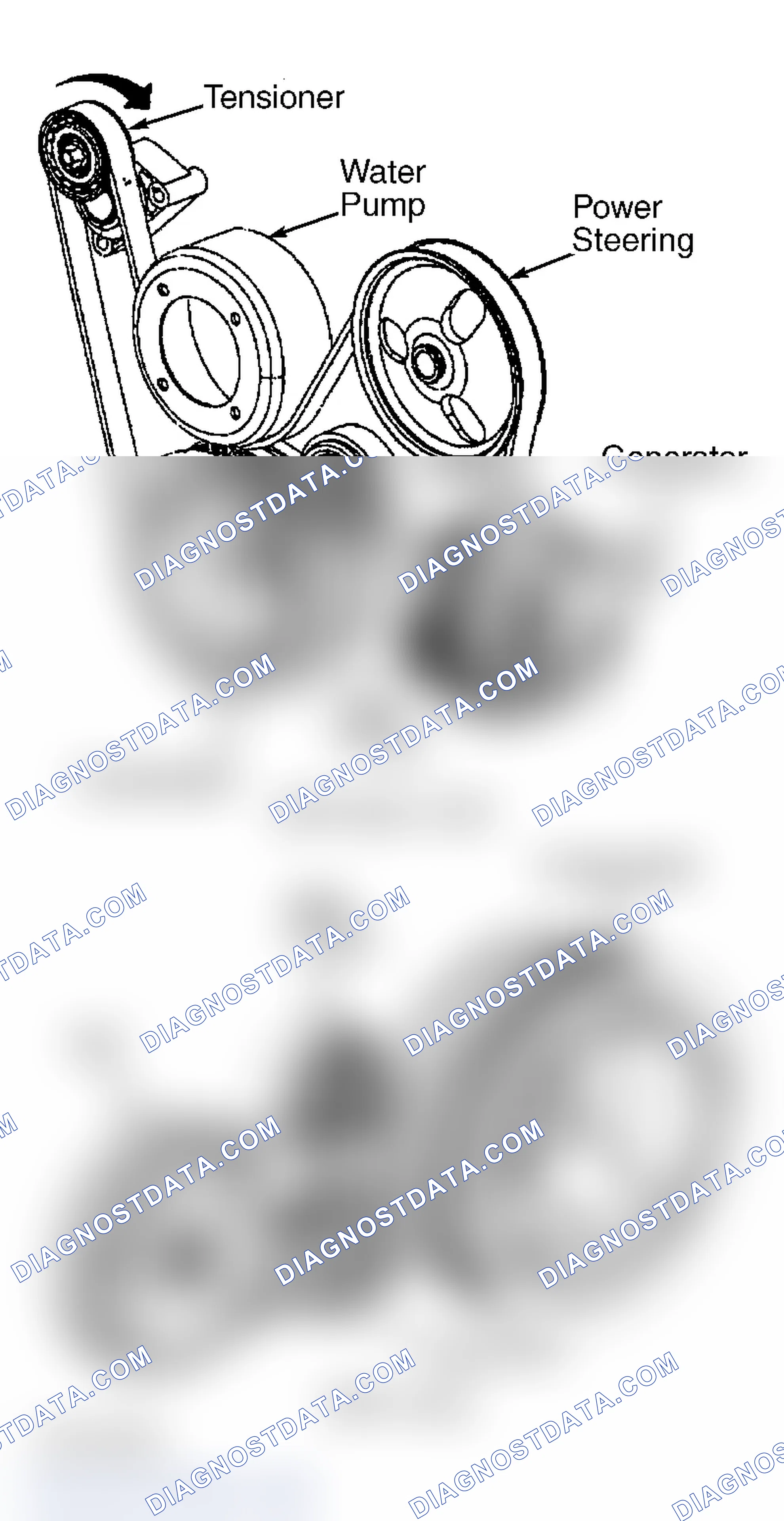 Scheme 21: Serpentine Belt Routing (5.7L "F" Body)