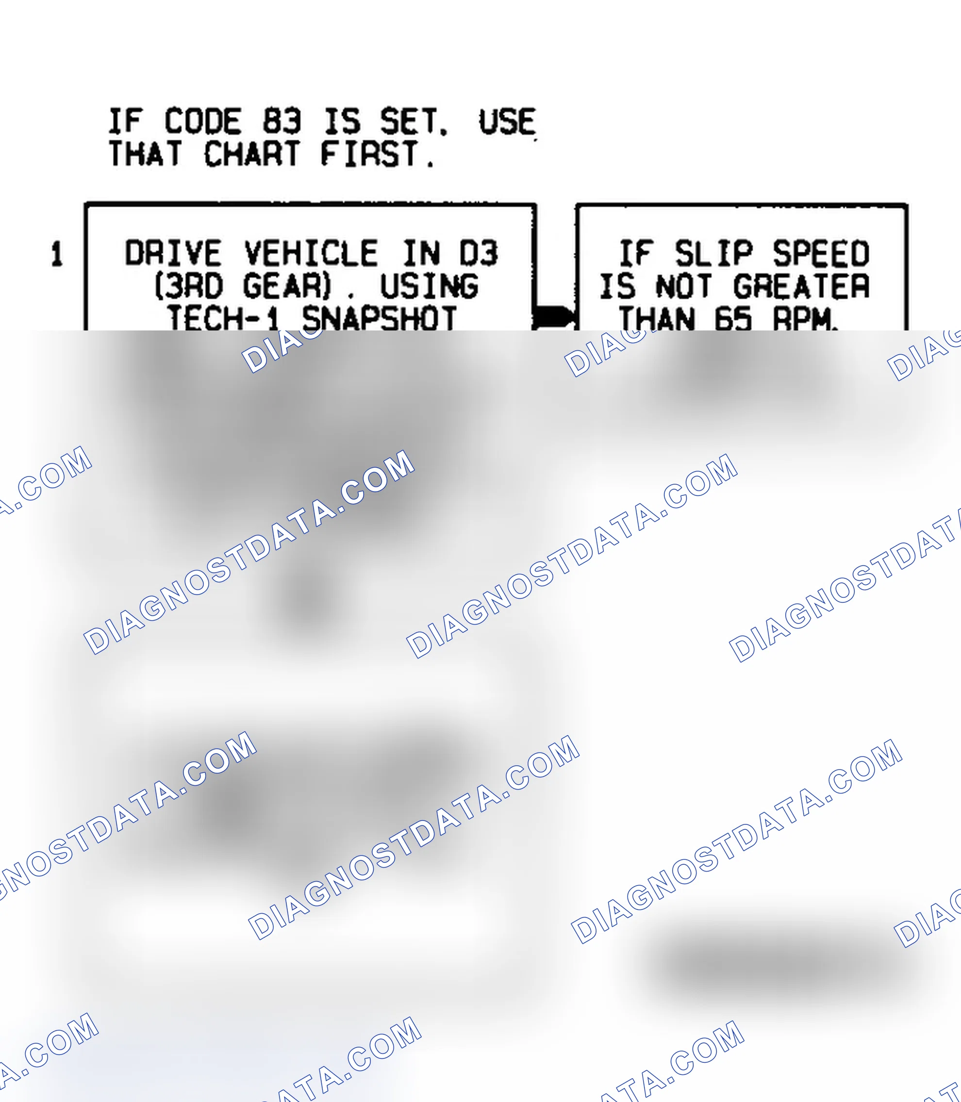 Scheme 435: Code 39 Flow Chart TCC Stuck Off