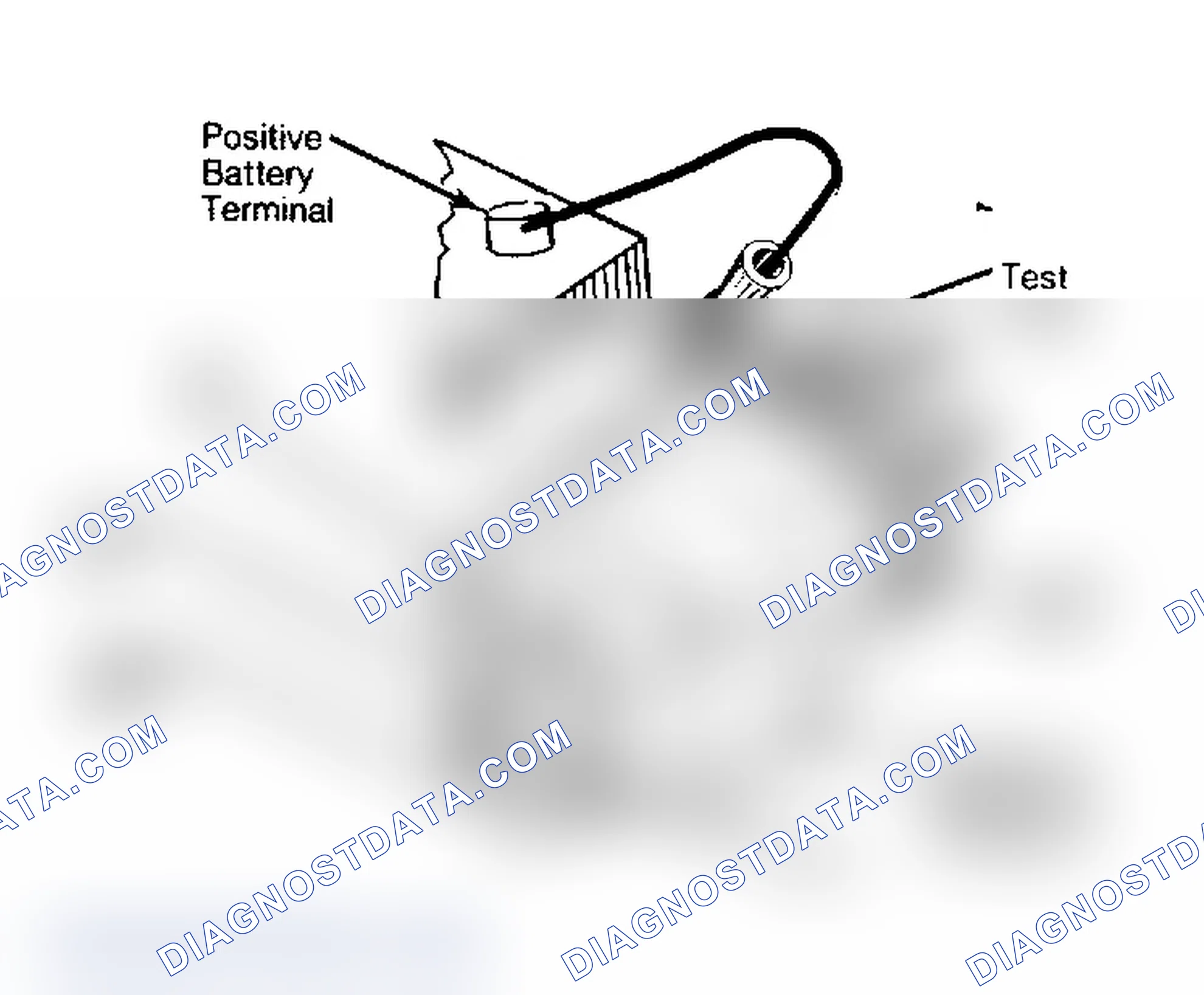 Scheme 10: BY-PASS OR FAULTY EST CHECK