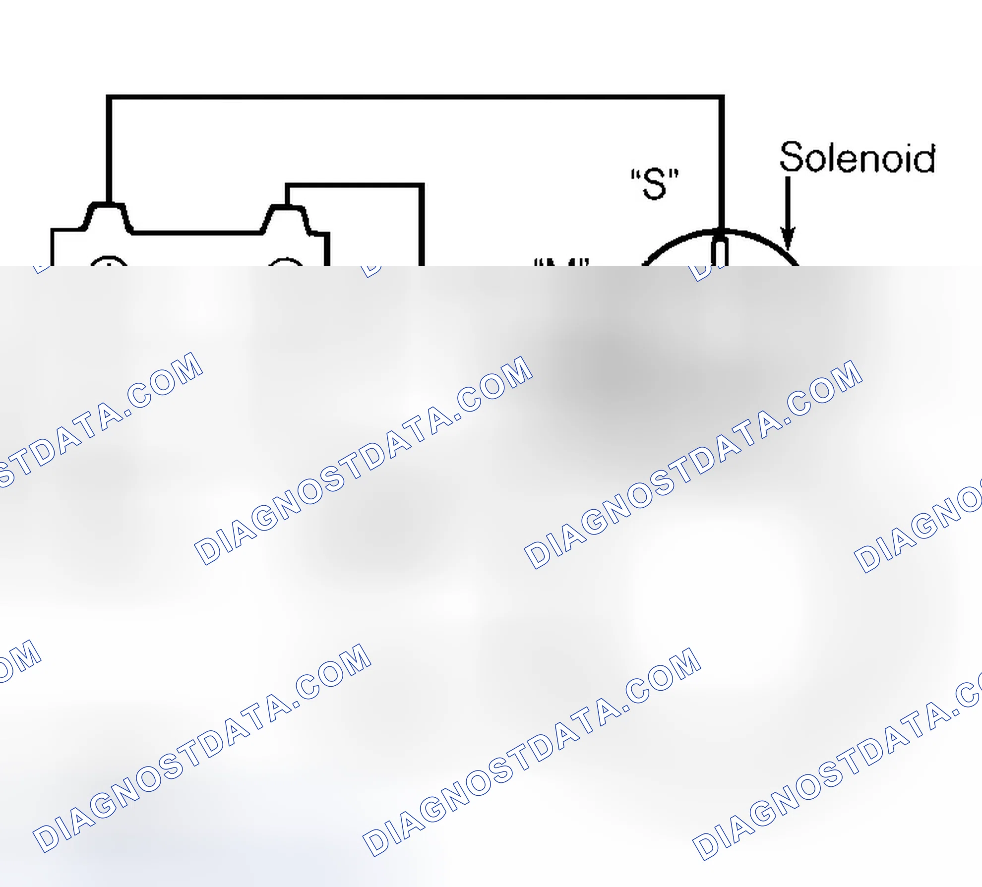 Scheme 17: Pull-In Test